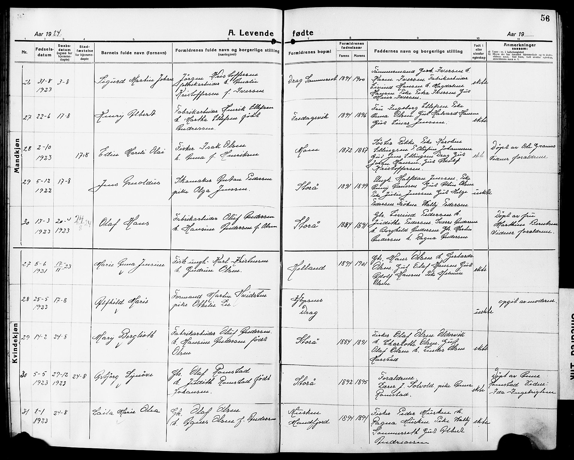 Ministerialprotokoller, klokkerbøker og fødselsregistre - Nordland, AV/SAT-A-1459/861/L0878: Klokkerbok nr. 861C04, 1917-1928, s. 56