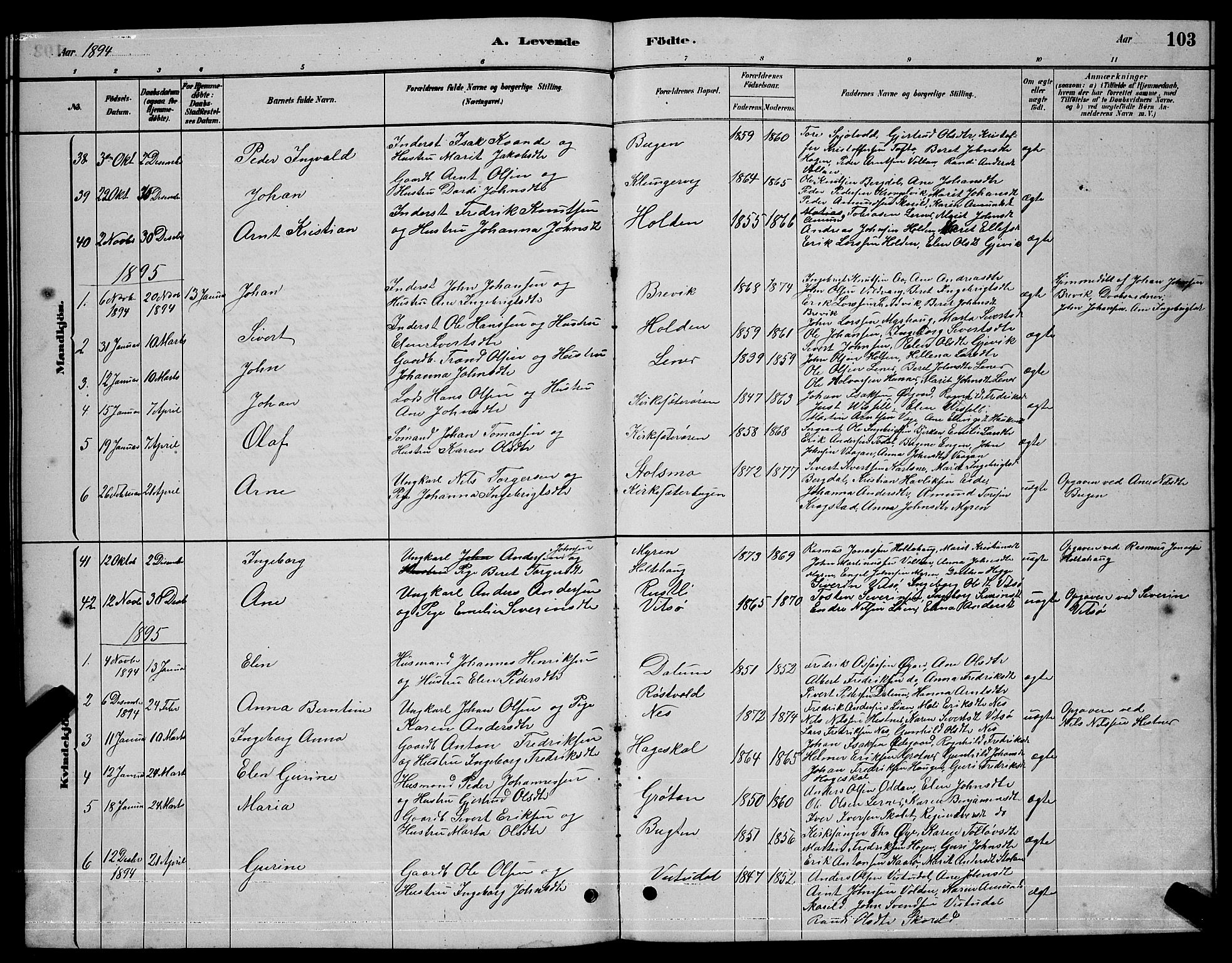 Ministerialprotokoller, klokkerbøker og fødselsregistre - Sør-Trøndelag, SAT/A-1456/630/L0504: Klokkerbok nr. 630C02, 1879-1898, s. 103