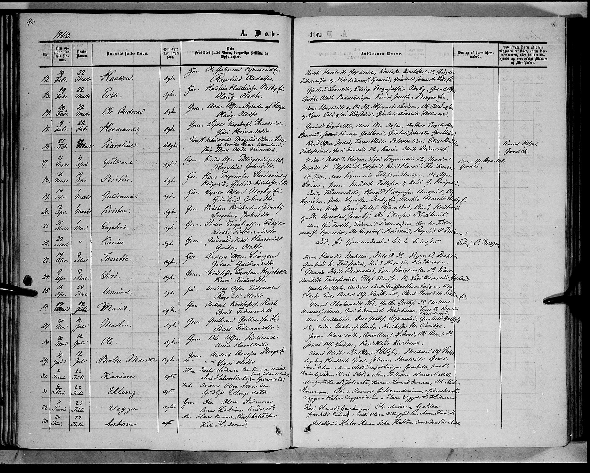 Sør-Aurdal prestekontor, SAH/PREST-128/H/Ha/Haa/L0007: Ministerialbok nr. 7, 1849-1876, s. 40