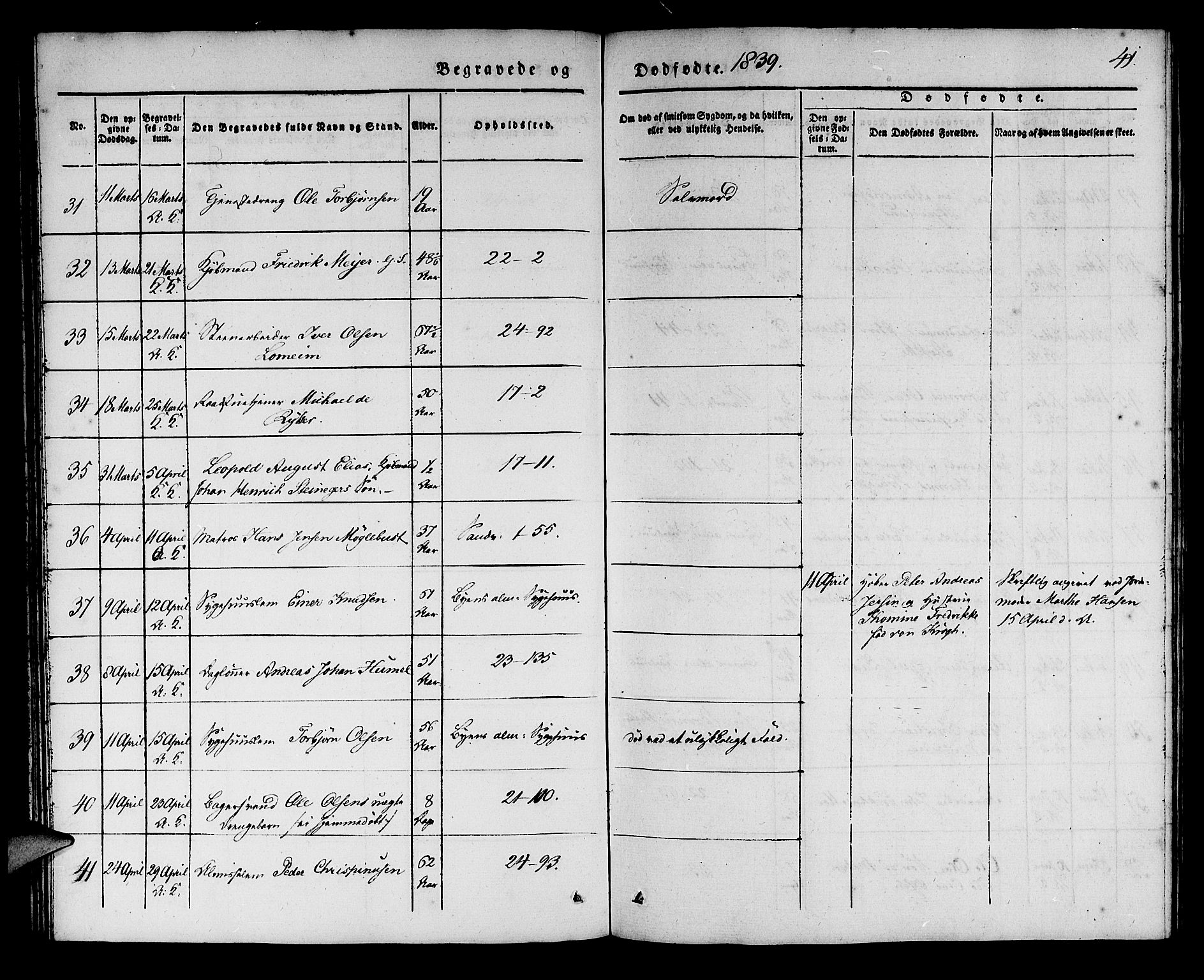 Korskirken sokneprestembete, AV/SAB-A-76101/H/Haa/L0043: Ministerialbok nr. E 1, 1834-1848, s. 41