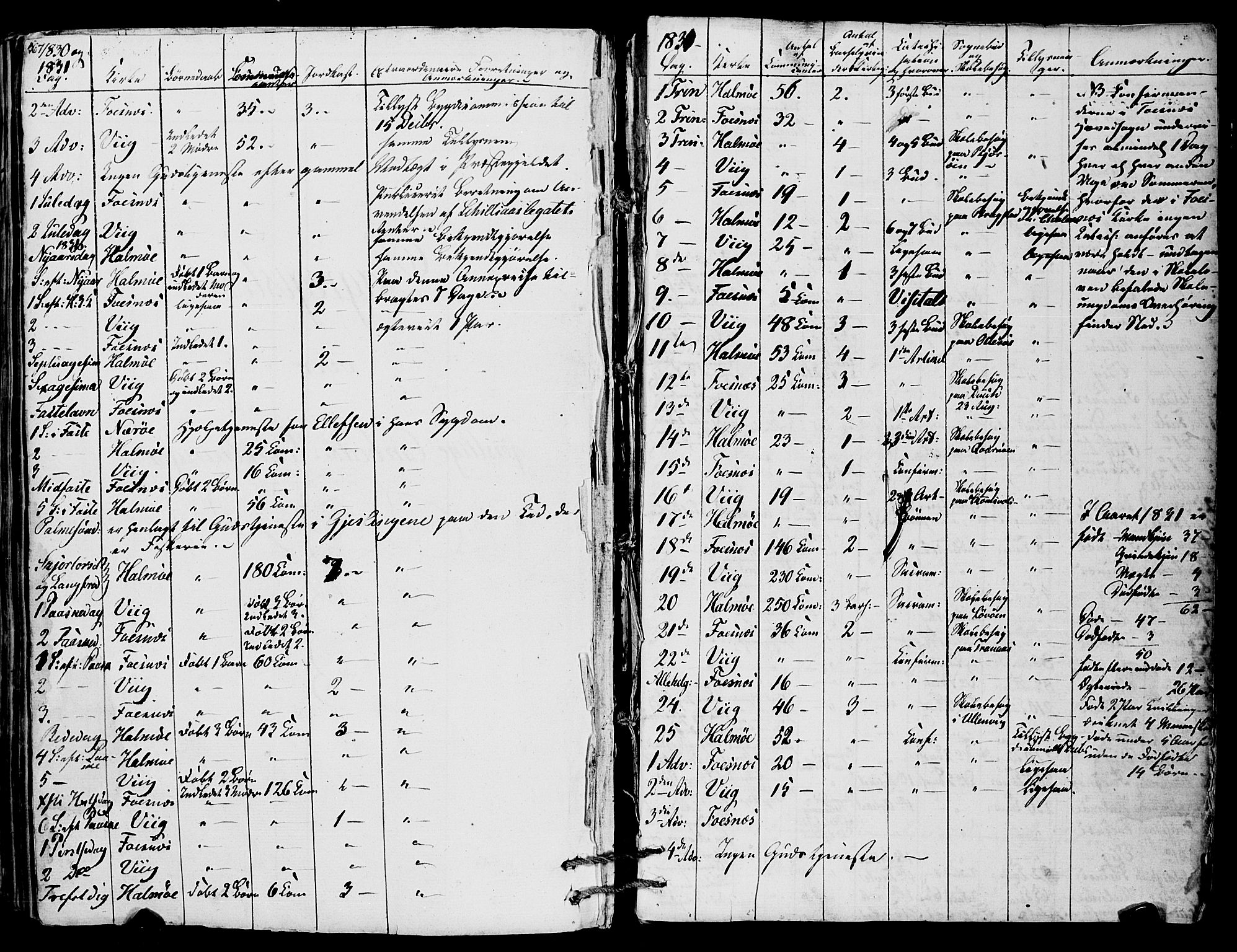 Ministerialprotokoller, klokkerbøker og fødselsregistre - Nord-Trøndelag, SAT/A-1458/773/L0614: Ministerialbok nr. 773A05, 1831-1856, s. 567
