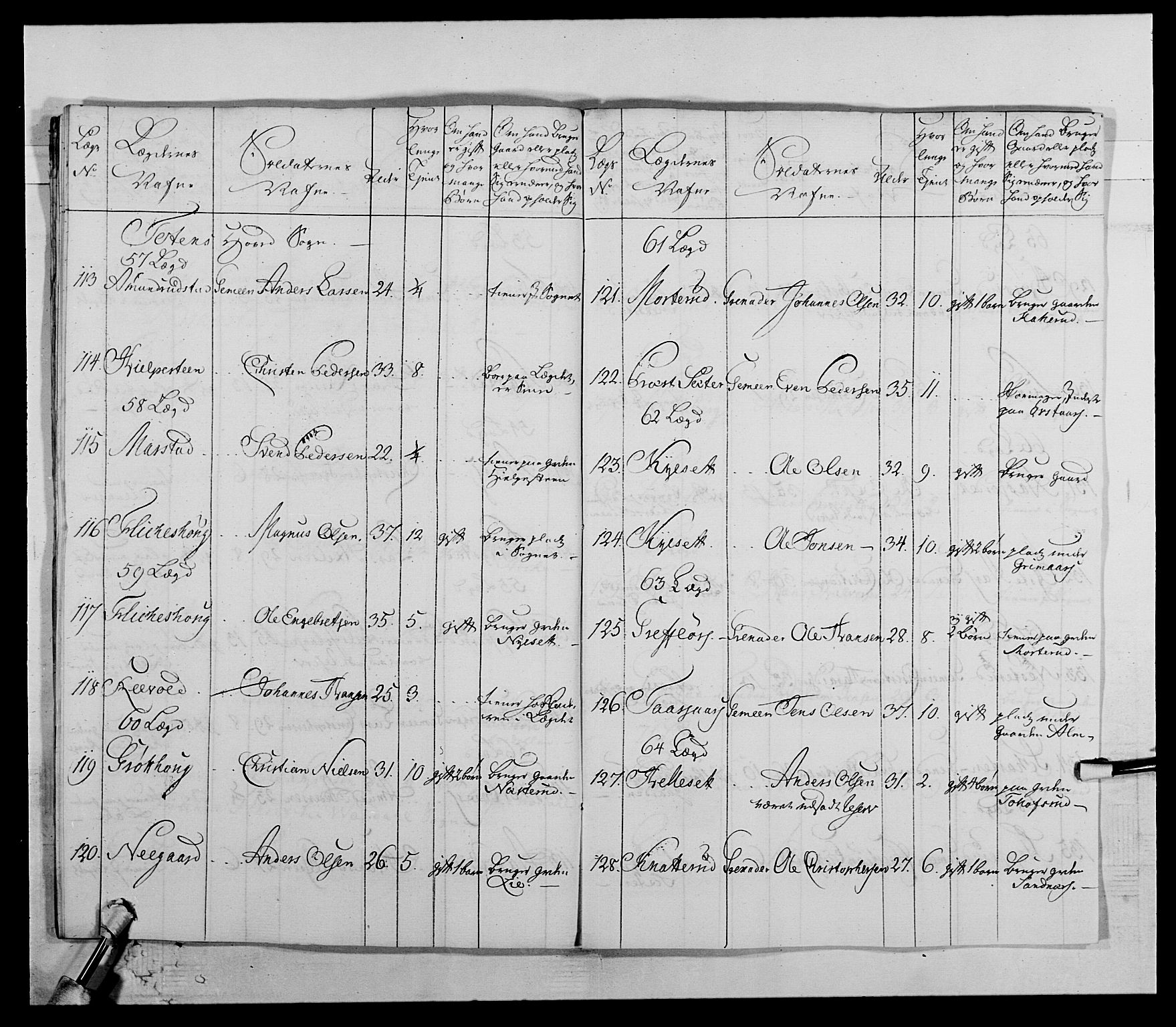 Kommanderende general (KG I) med Det norske krigsdirektorium, AV/RA-EA-5419/E/Ea/L0504: 1. Opplandske regiment, 1767, s. 74