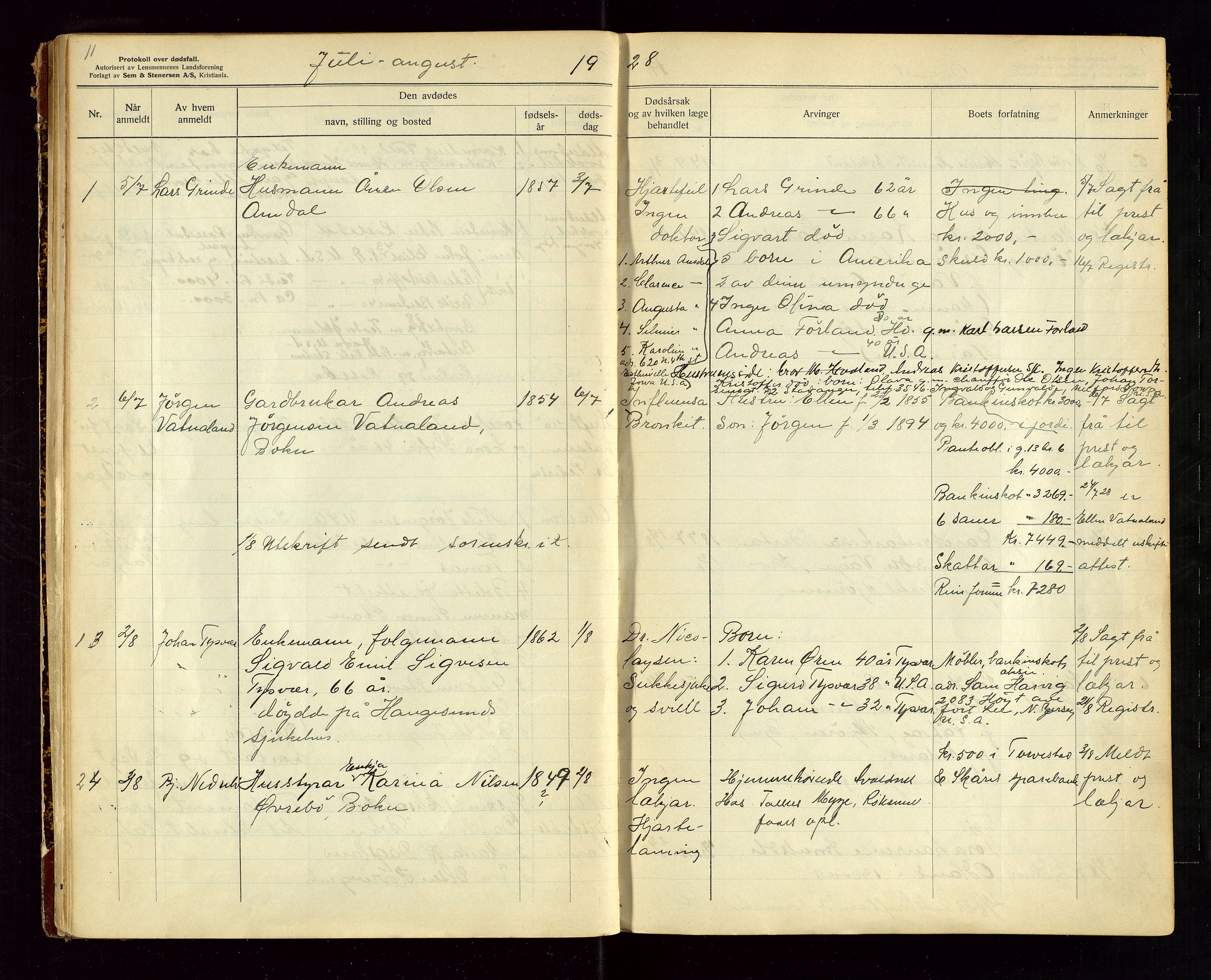 Tysvær lensmannskontor, AV/SAST-A-100192/Gga/L0004: "Protokol over anmeldte dødsfall i Tysvær lensmanndsdistrikt" med register, 1927-1949, s. 11