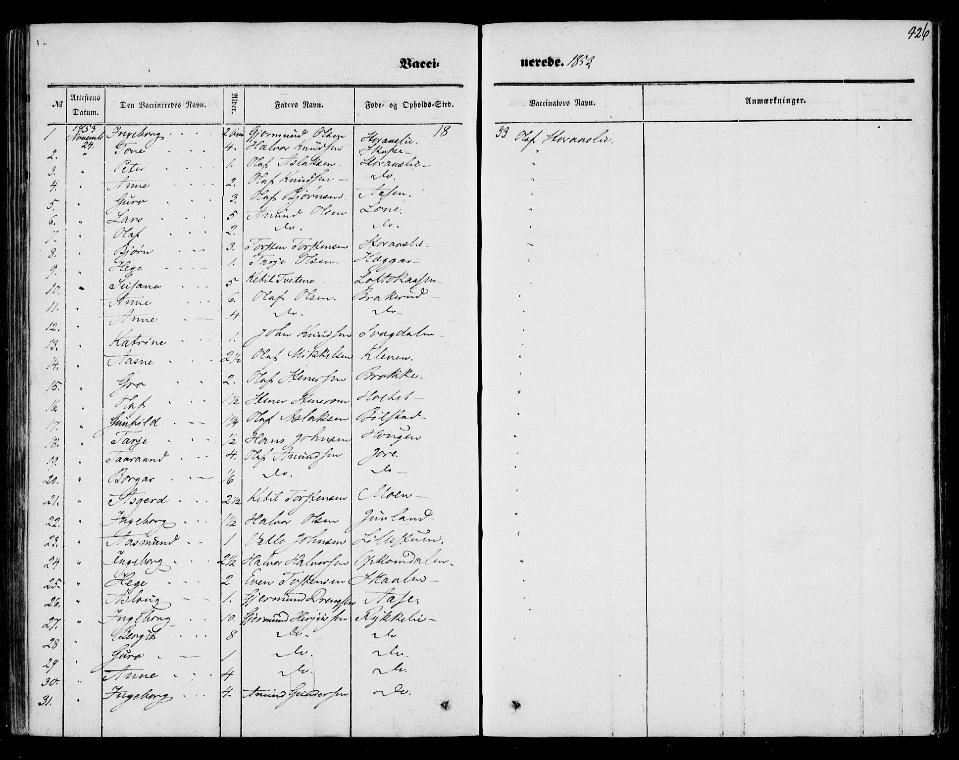 Mo kirkebøker, AV/SAKO-A-286/F/Fa/L0005: Ministerialbok nr. I 5, 1844-1864, s. 426