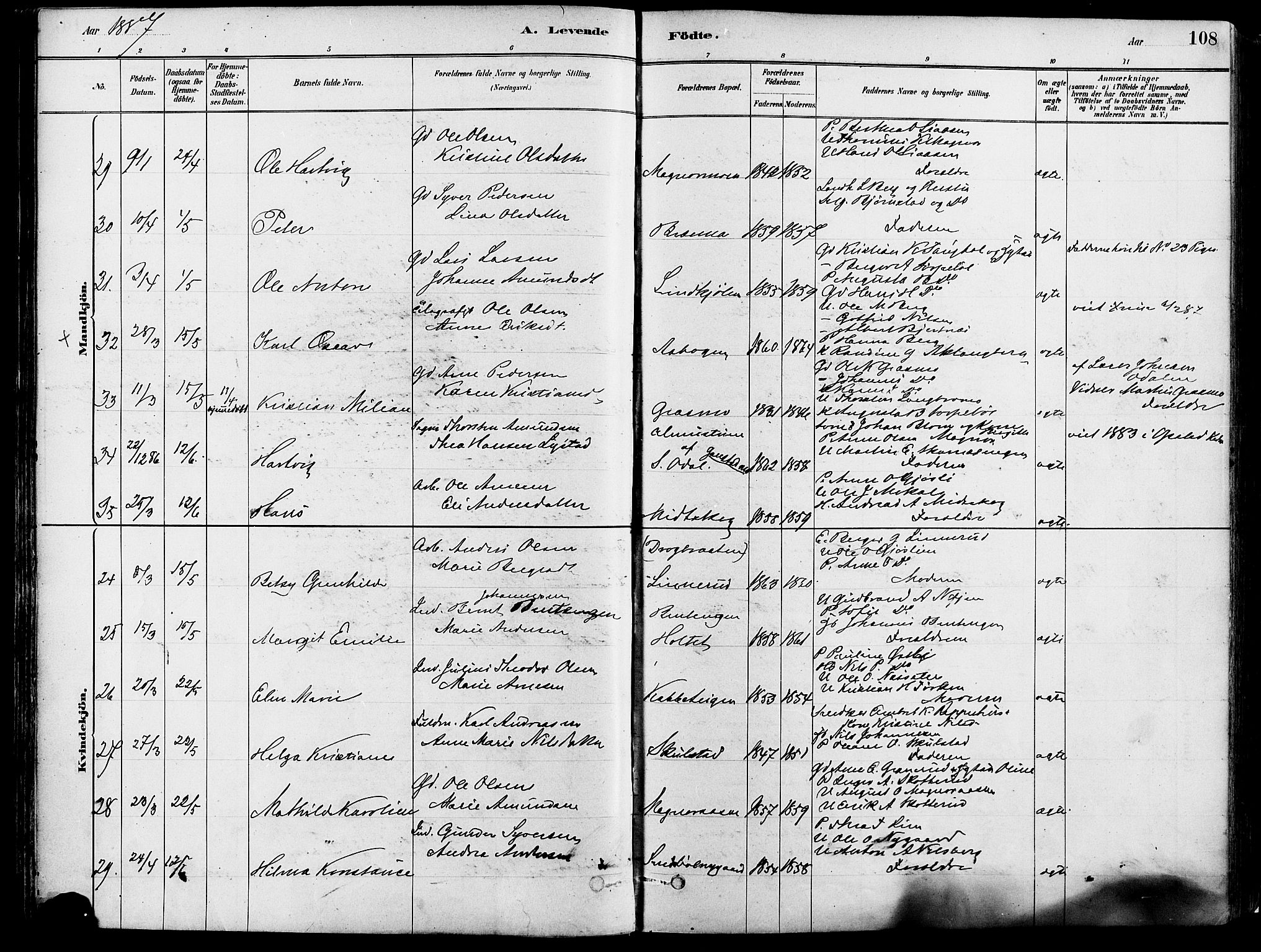 Eidskog prestekontor, AV/SAH-PREST-026/H/Ha/Haa/L0003: Ministerialbok nr. 3, 1879-1892, s. 108