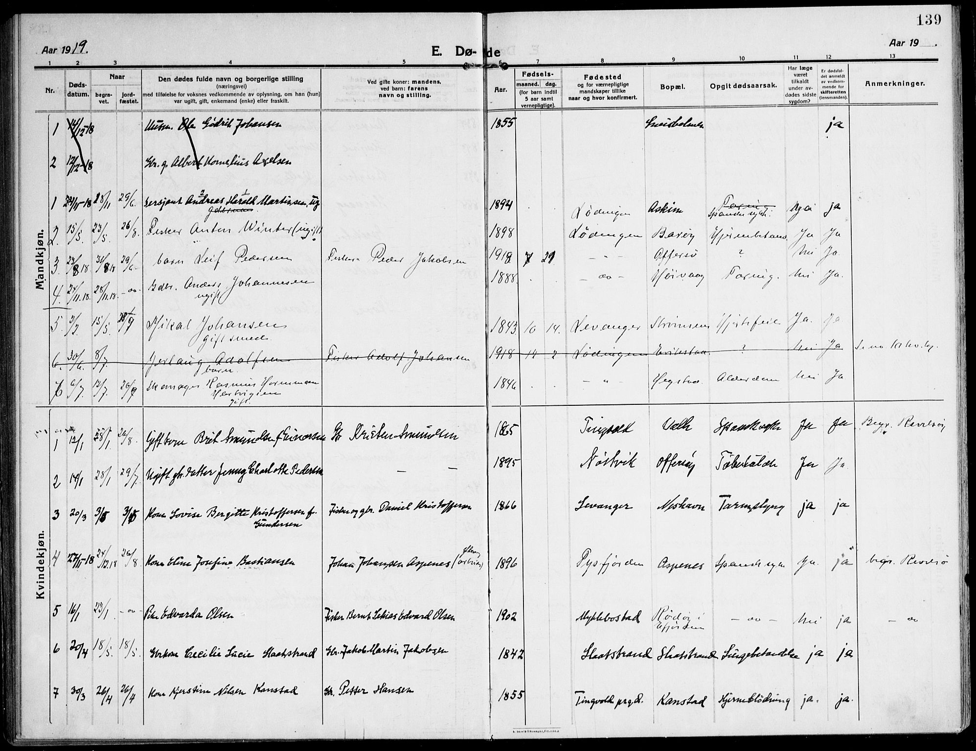 Ministerialprotokoller, klokkerbøker og fødselsregistre - Nordland, SAT/A-1459/872/L1037: Ministerialbok nr. 872A12, 1914-1925, s. 139