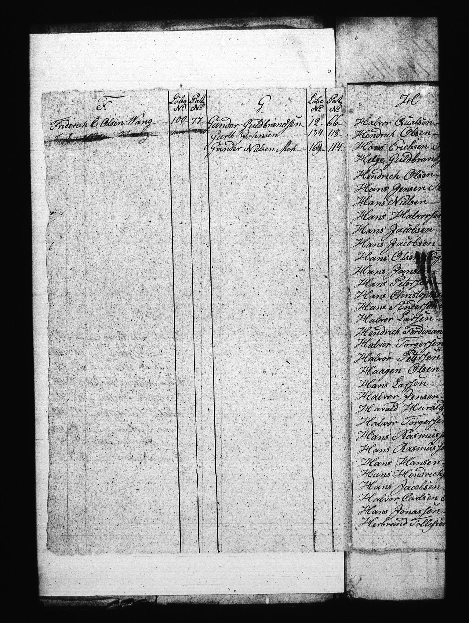 Sjøetaten, AV/RA-EA-3110/F/L0123: Bragernes distrikt, bind 1, 1798