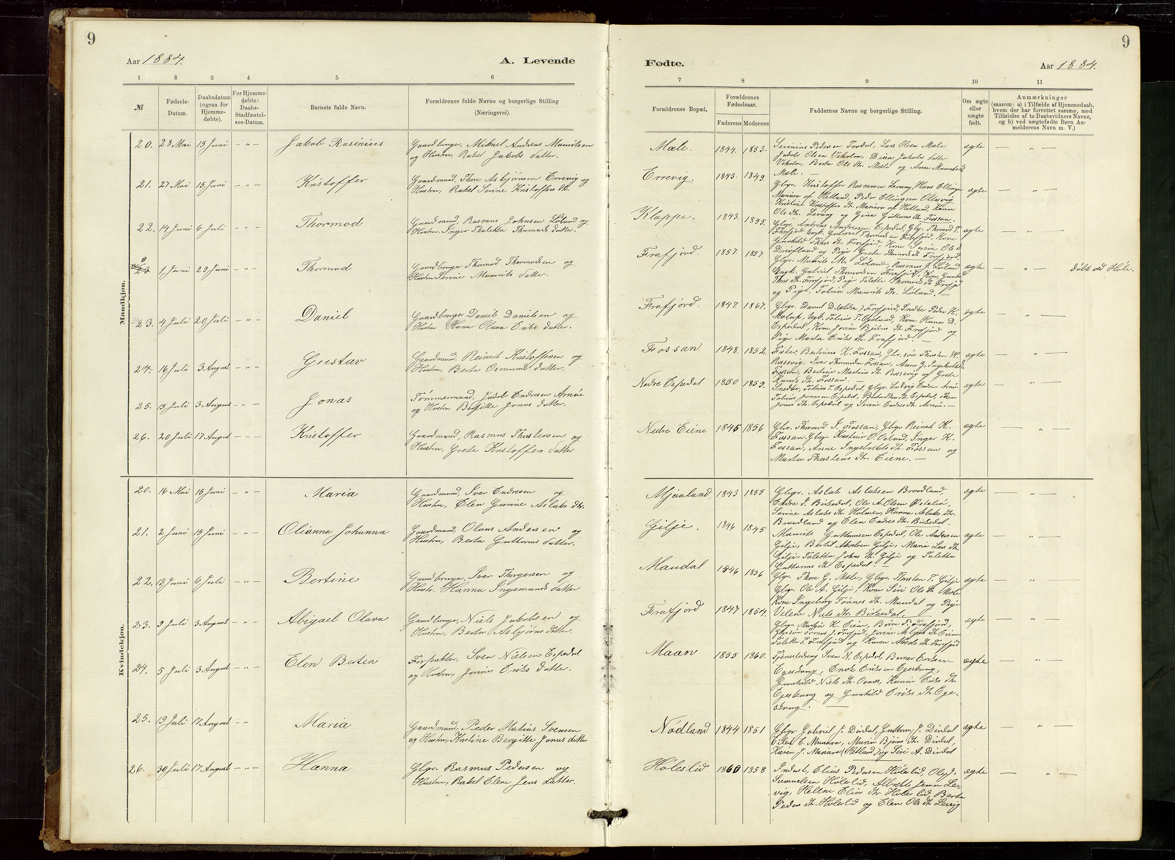 Høgsfjord sokneprestkontor, AV/SAST-A-101624/H/Ha/Hab/L0009: Klokkerbok nr. B 9, 1883-1920, s. 9