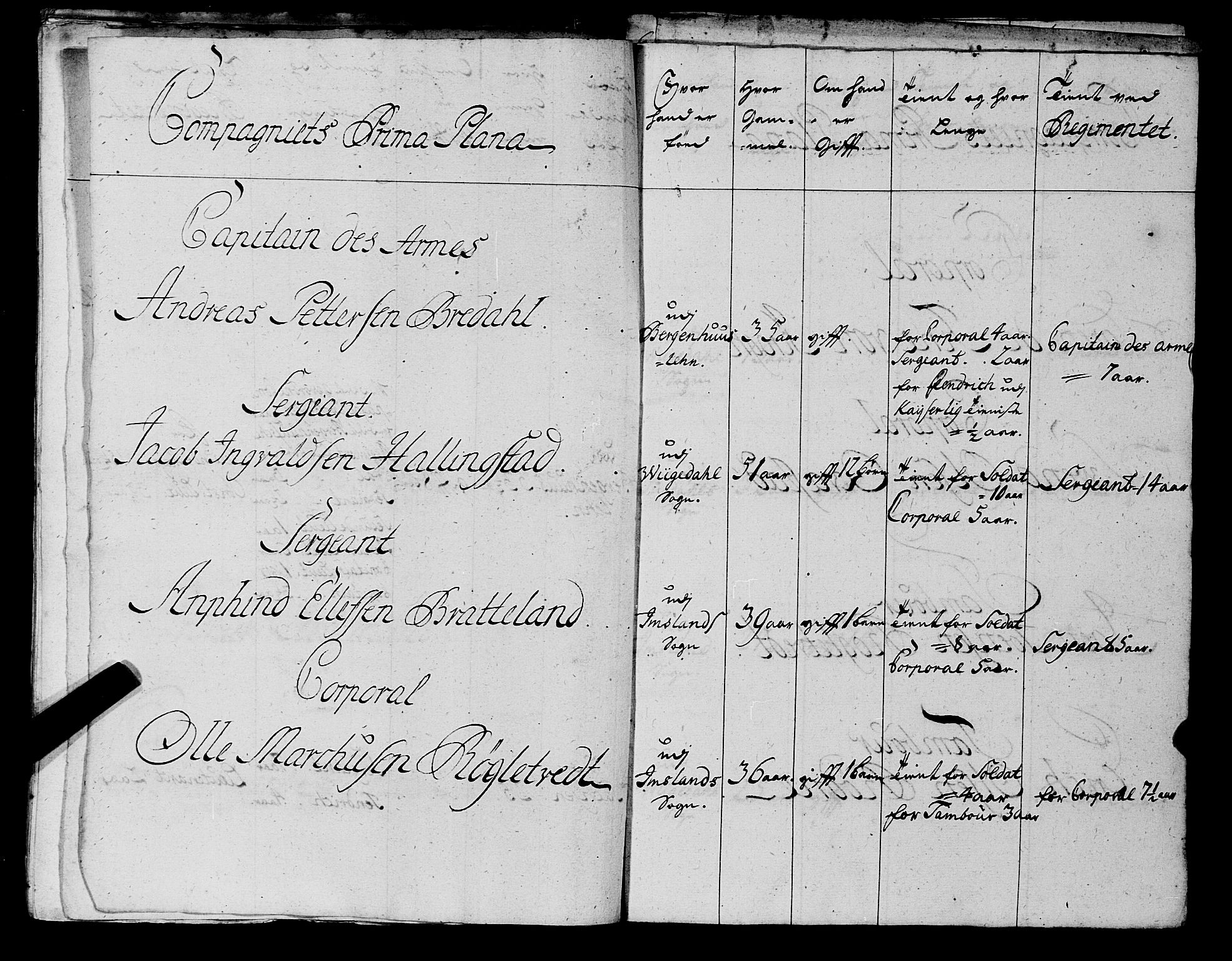 Fylkesmannen i Rogaland, AV/SAST-A-101928/99/3/325/325CA, 1655-1832, s. 3358