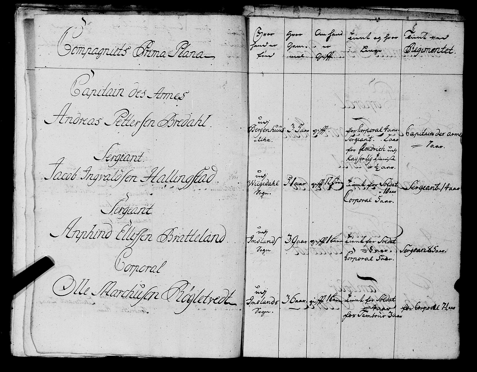 Fylkesmannen i Rogaland, SAST/A-101928/99/3/325/325CA, 1655-1832, s. 3358