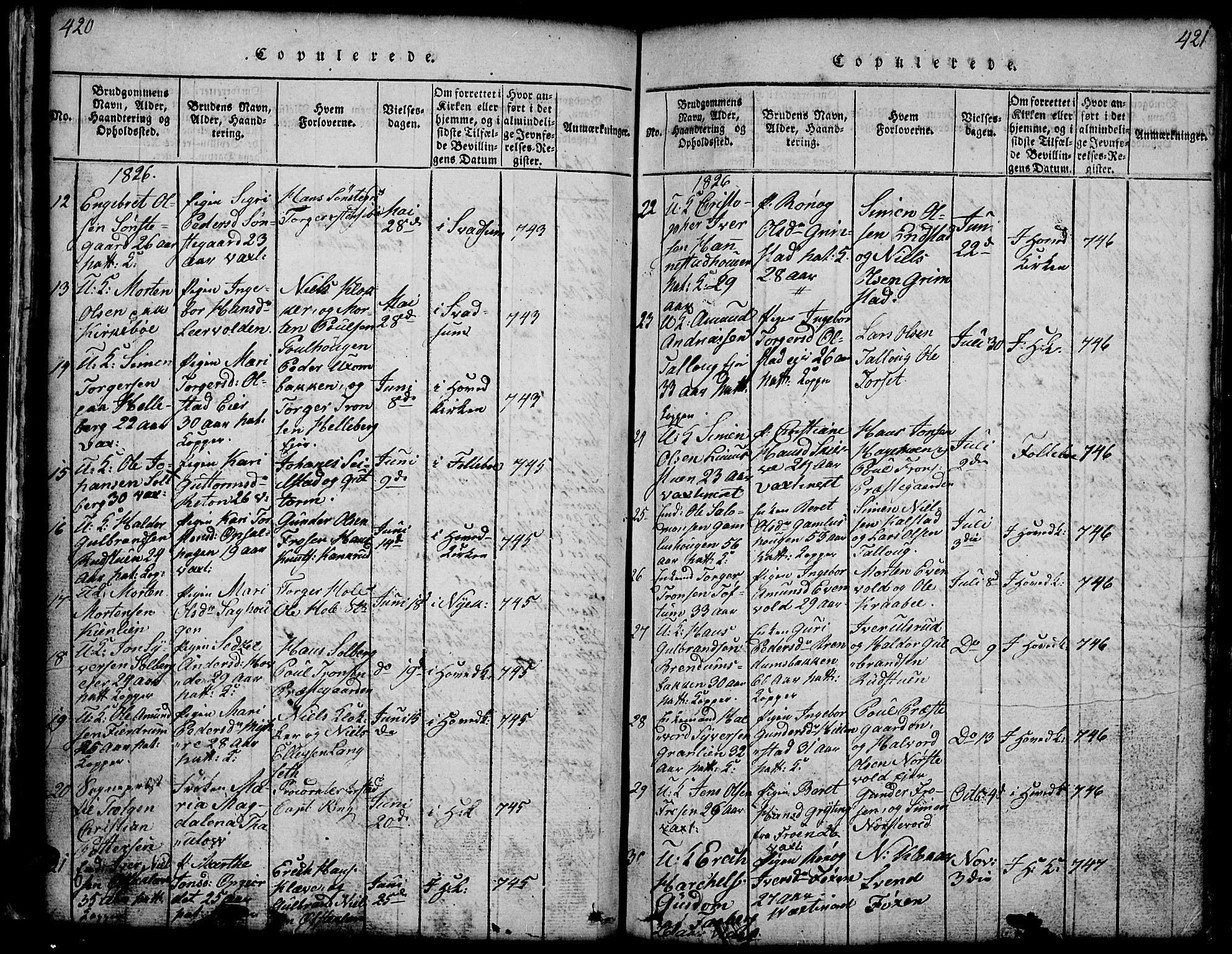 Gausdal prestekontor, AV/SAH-PREST-090/H/Ha/Hab/L0001: Klokkerbok nr. 1, 1817-1848, s. 420-421