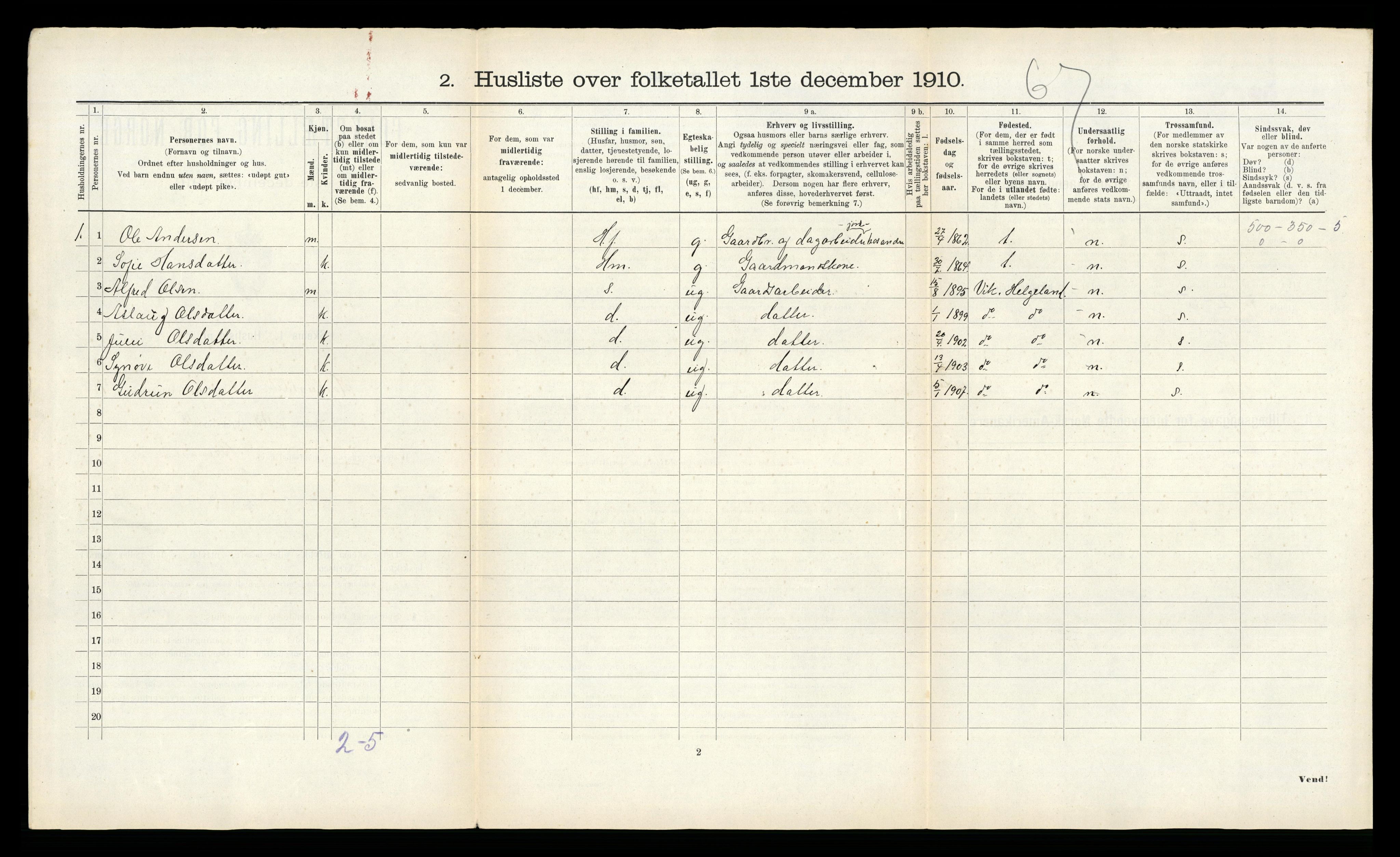 RA, Folketelling 1910 for 1743 Høylandet herred, 1910, s. 45