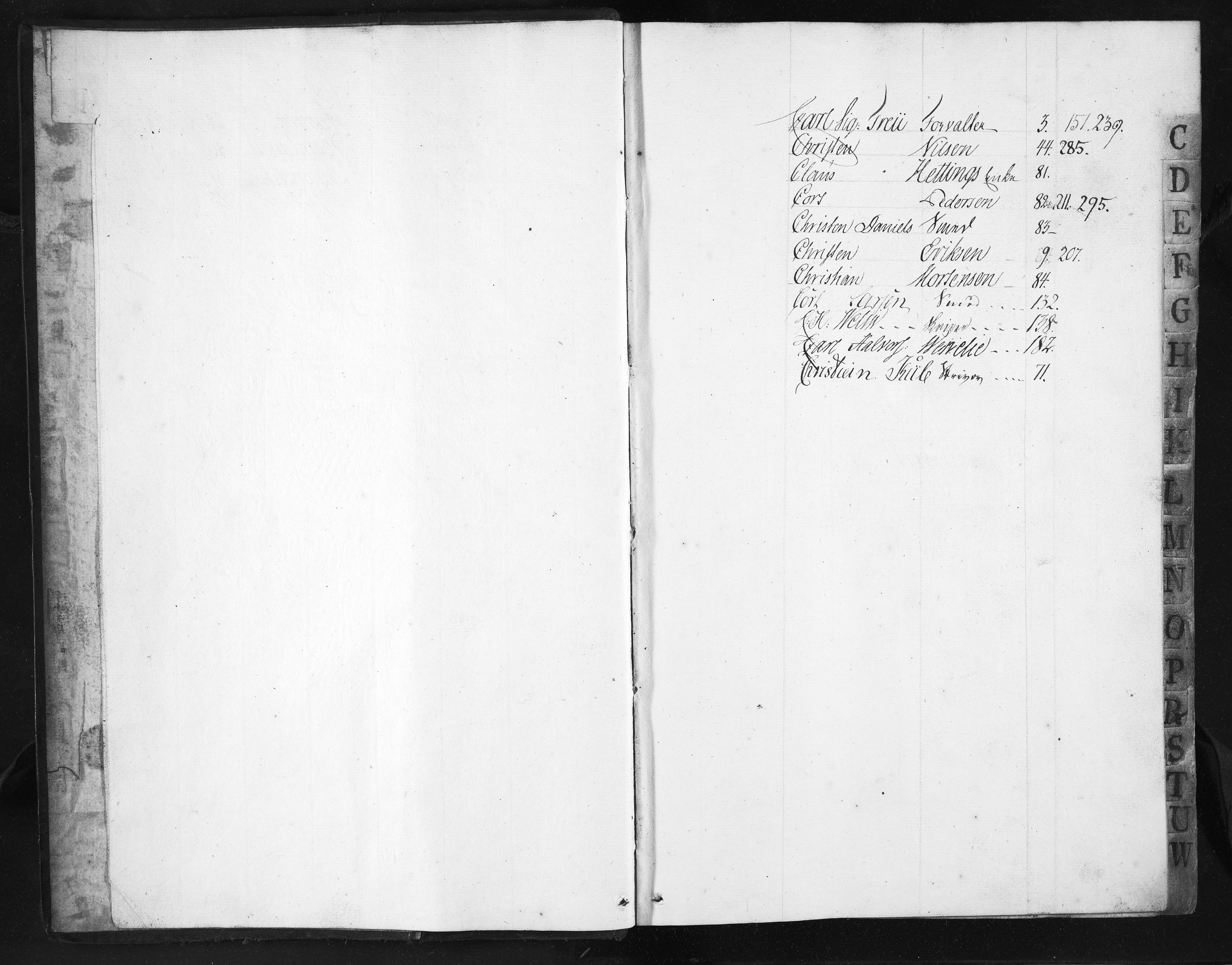 Baaseland Jernverk og Næs Jernverk, NESJ/NJM-001/01/01/L0168: Regnskap. Kontobøker. Verksbøker, 1788