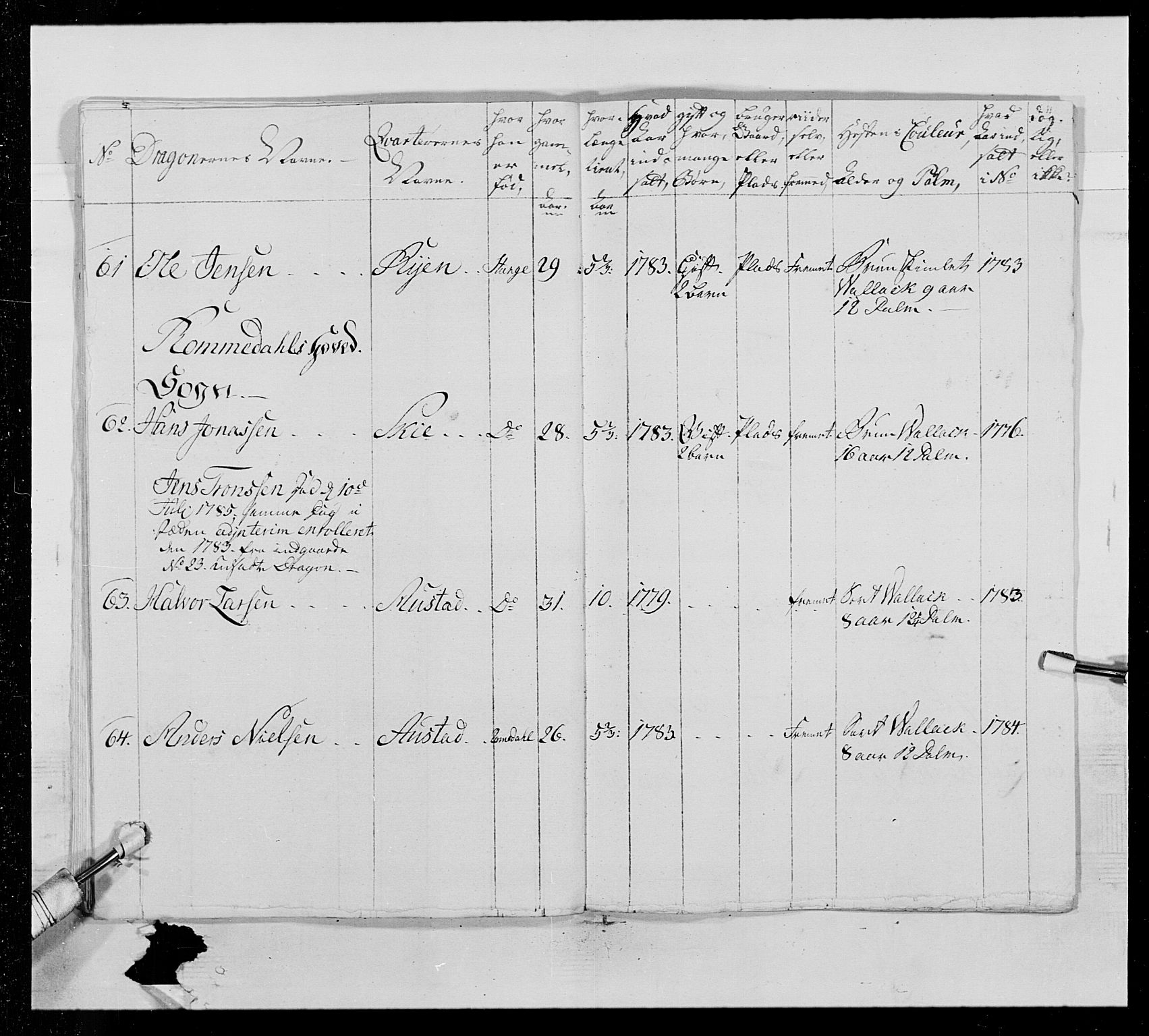 Generalitets- og kommissariatskollegiet, Det kongelige norske kommissariatskollegium, AV/RA-EA-5420/E/Eh/L0016: Opplandske dragonregiment, 1789-1801, s. 129
