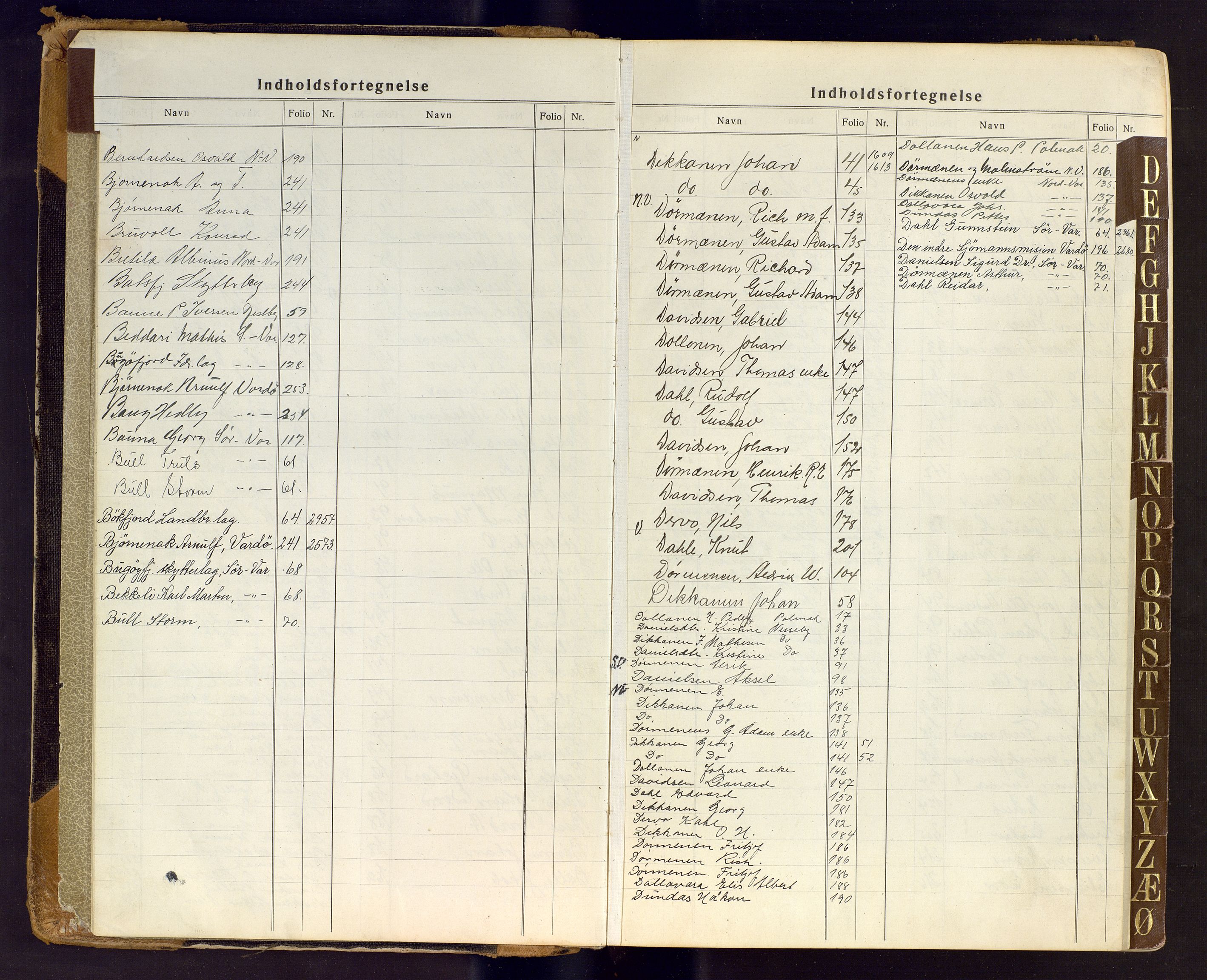 Finnmark jordsalgskommisjon/jordsalgskontor og Statskog SF Finnmark jordsalgskontor, AV/SATØ-S-1443/J/Ja/L0007: Forpaktningsbok for Finnmark III, 1913-1937