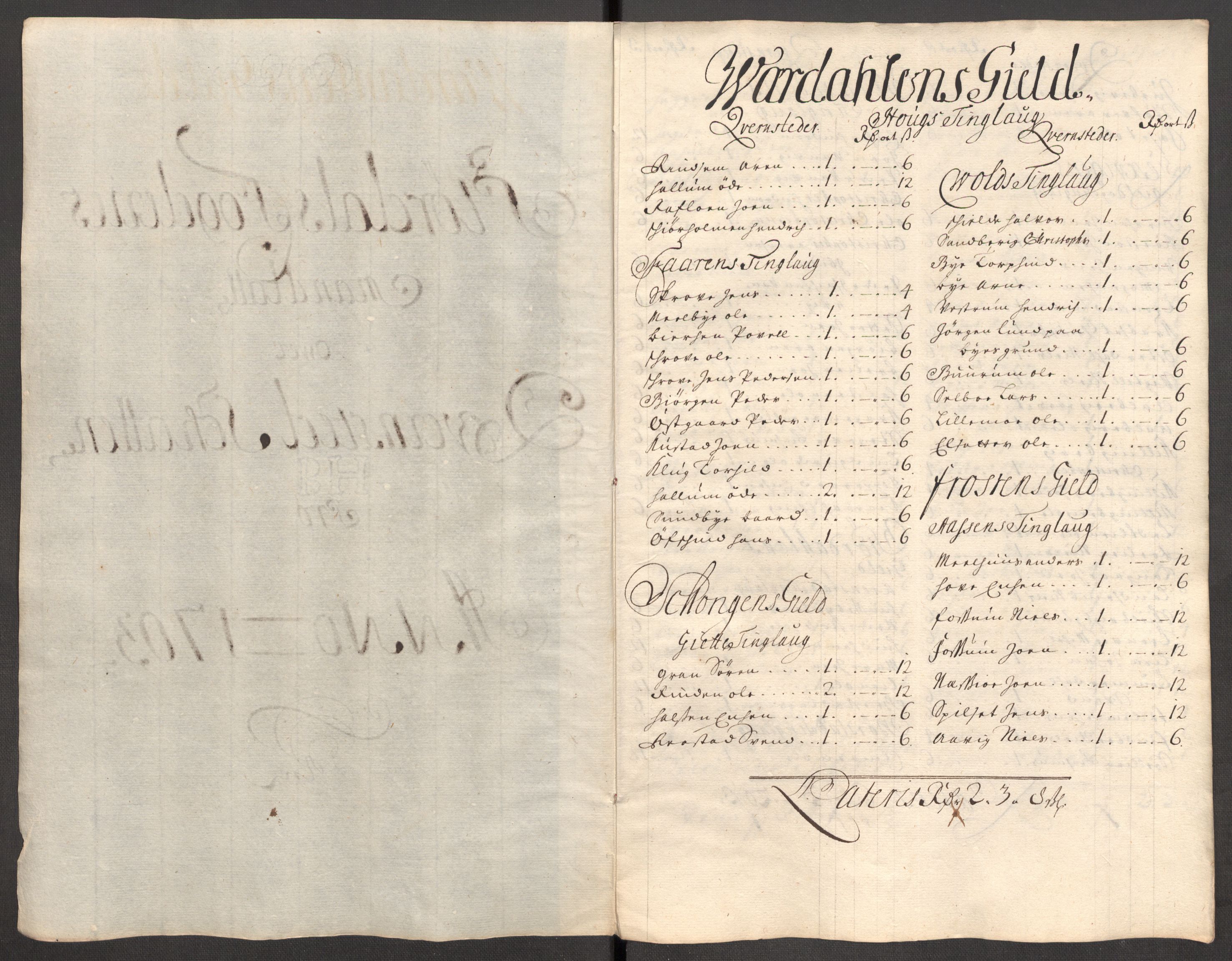 Rentekammeret inntil 1814, Reviderte regnskaper, Fogderegnskap, RA/EA-4092/R62/L4194: Fogderegnskap Stjørdal og Verdal, 1703, s. 177