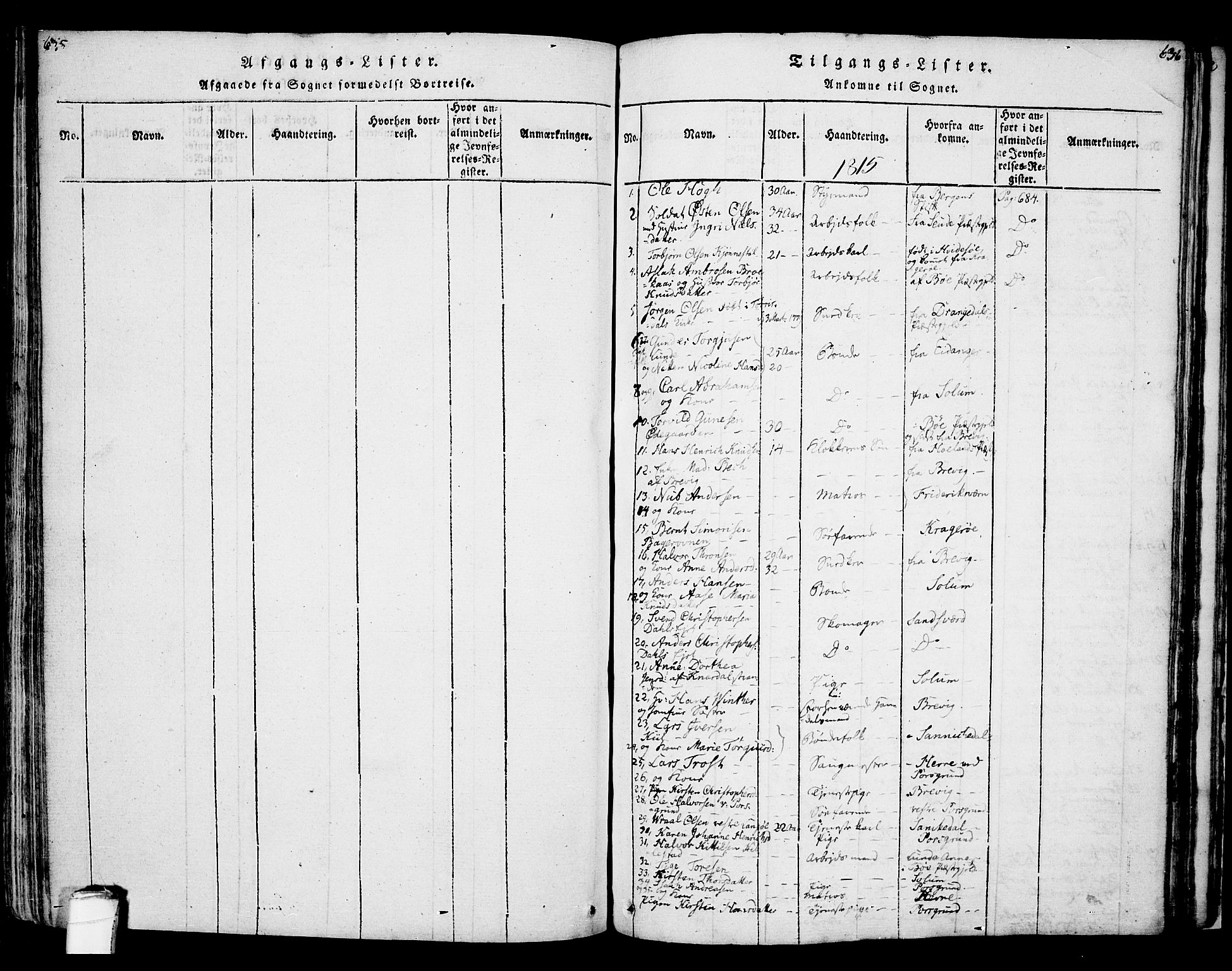 Bamble kirkebøker, AV/SAKO-A-253/F/Fa/L0003: Ministerialbok nr. I 3 /1, 1814-1834, s. 635-636