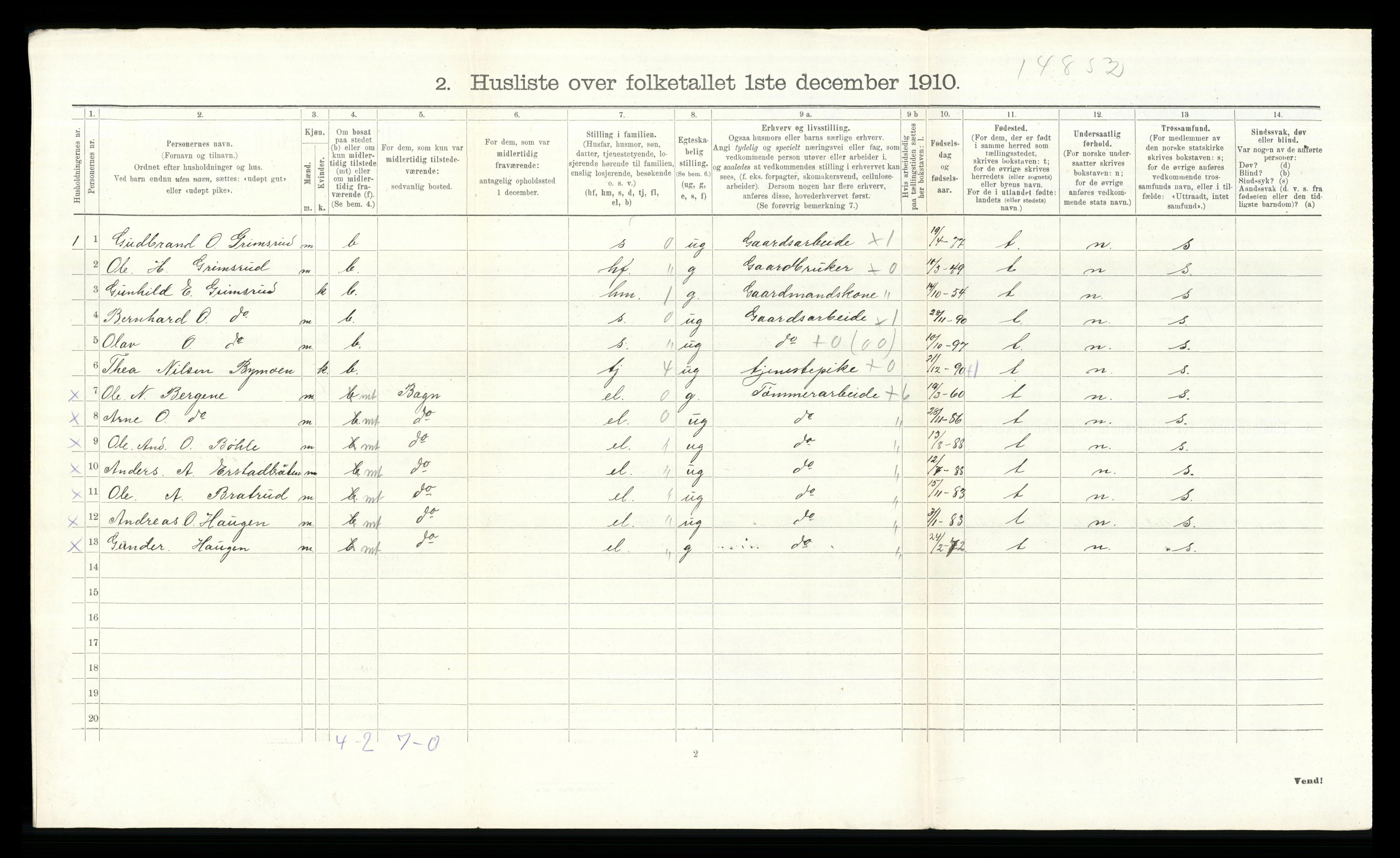 RA, Folketelling 1910 for 0540 Sør-Aurdal herred, 1910, s. 1022