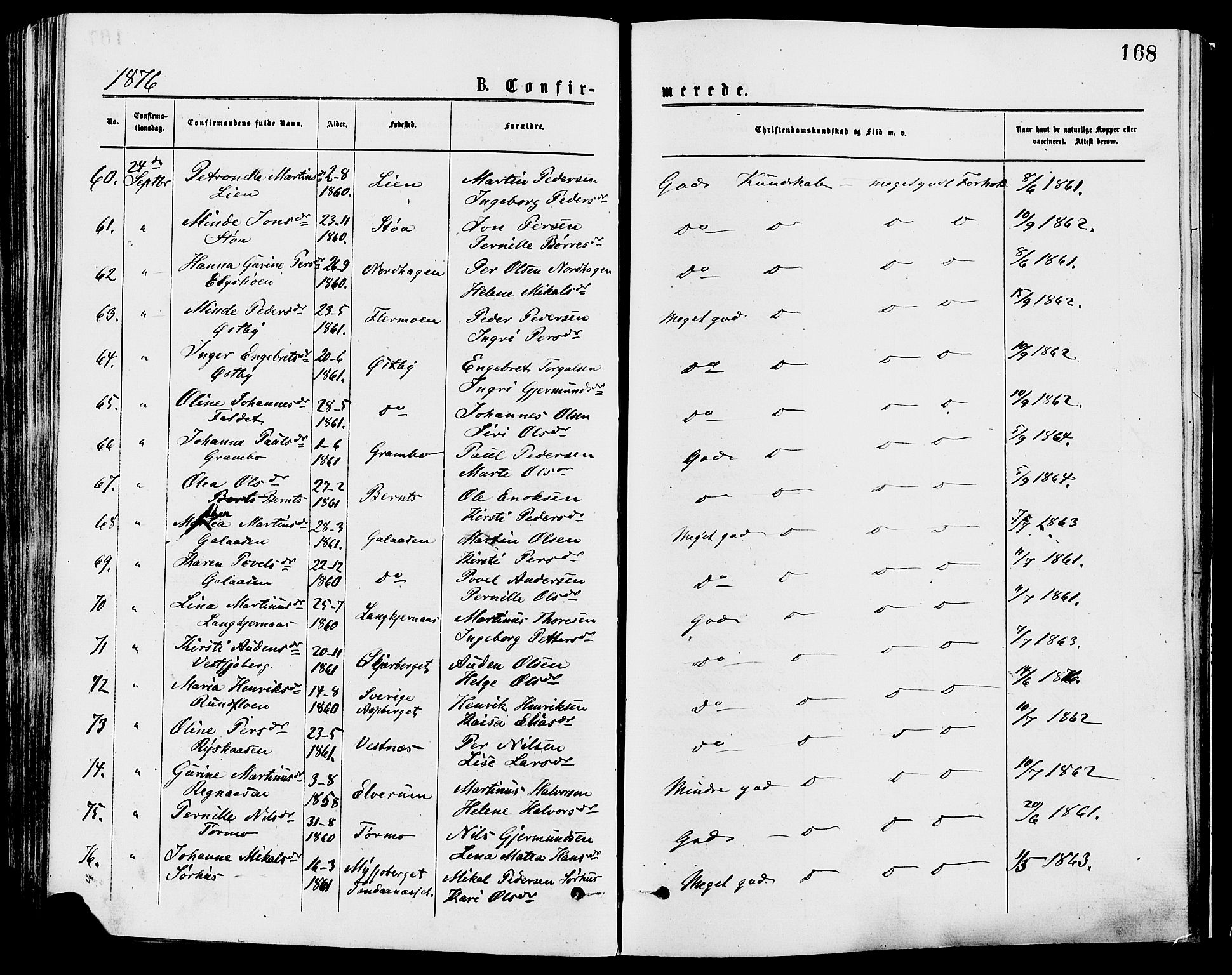 Trysil prestekontor, AV/SAH-PREST-046/H/Ha/Haa/L0007: Ministerialbok nr. 7, 1874-1880, s. 168