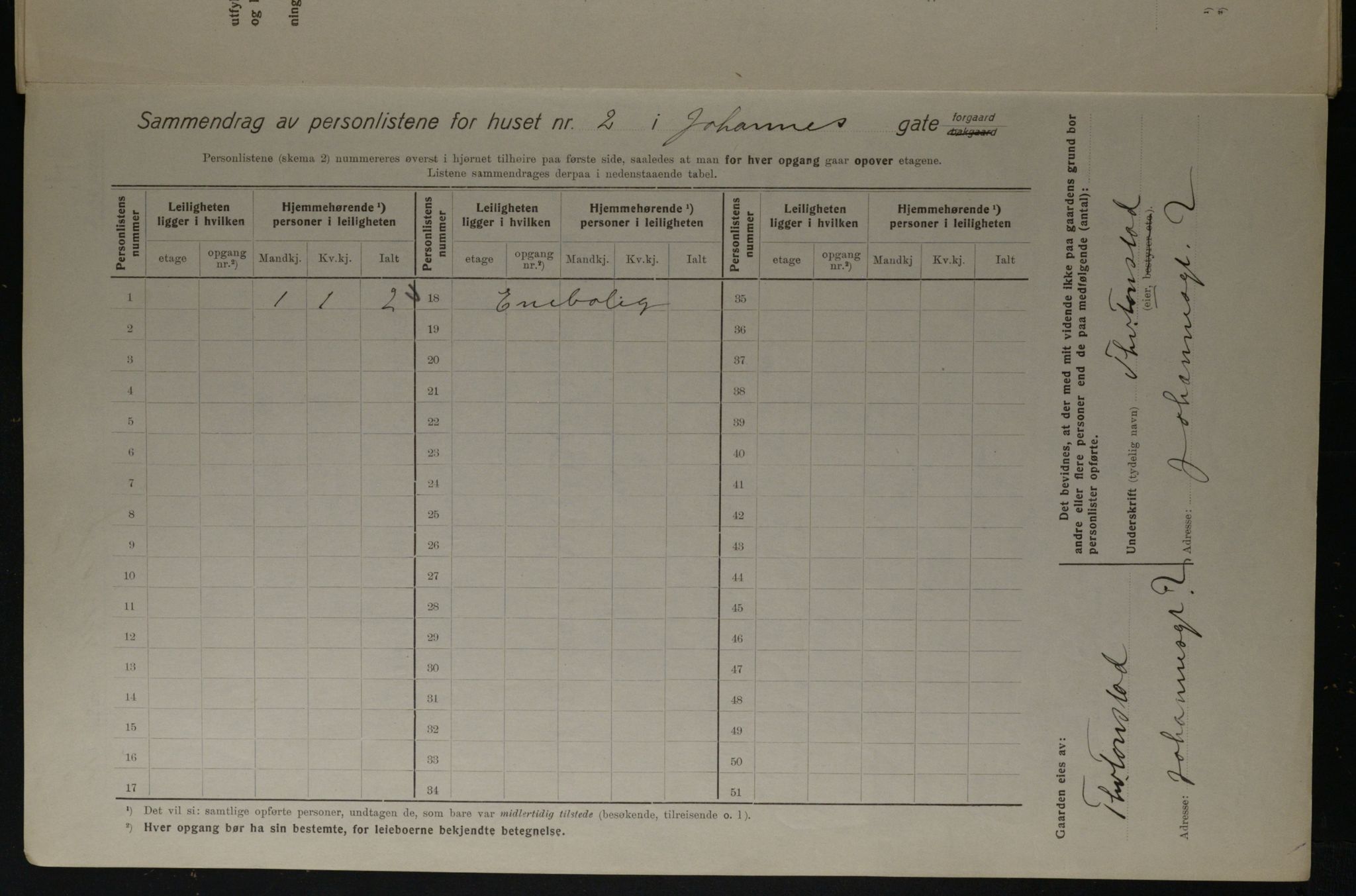 OBA, Kommunal folketelling 1.12.1923 for Kristiania, 1923, s. 52795