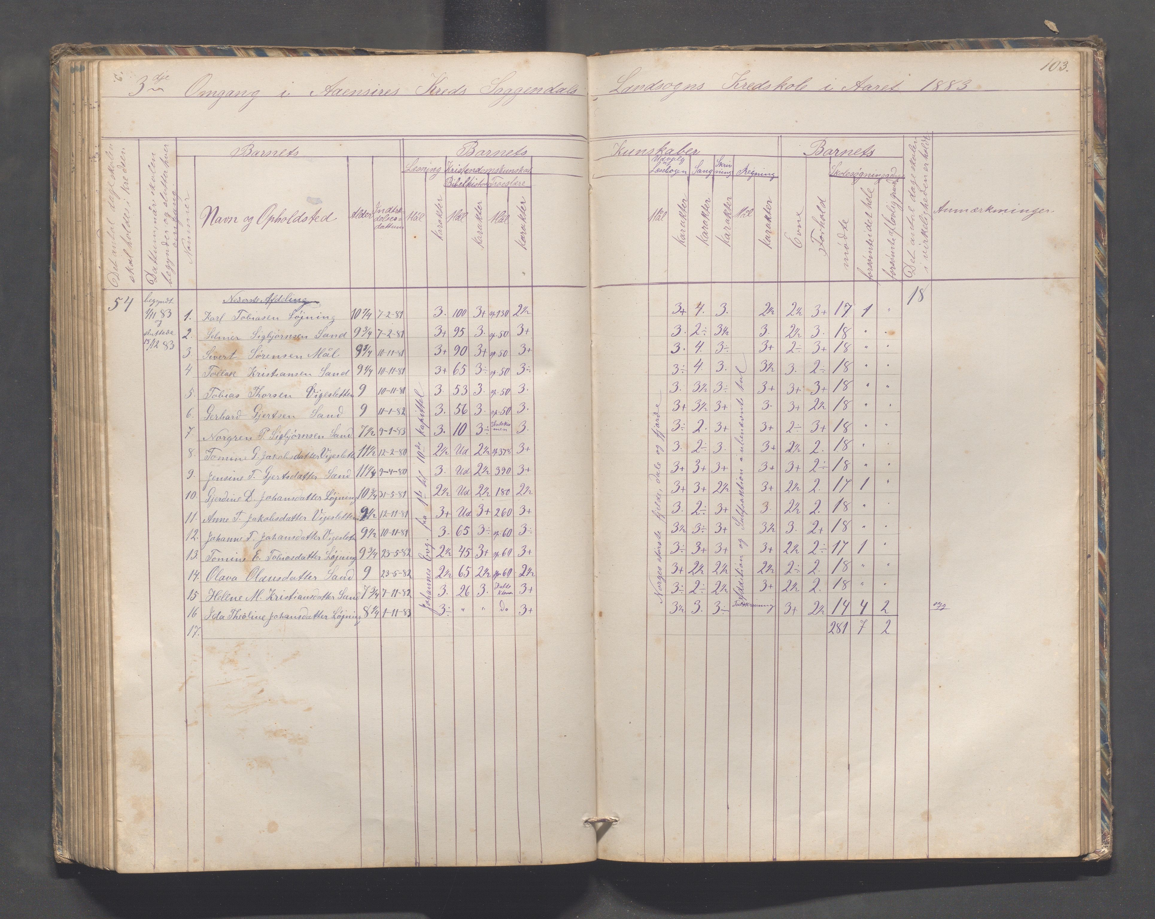 Sokndal kommune- Skolestyret/Skolekontoret, IKAR/K-101142/H/L0010: Skoleprotokoll - Åna-Sira, Log, Brambo,Skogstad,Tellnes, 1865-1886, s. 103