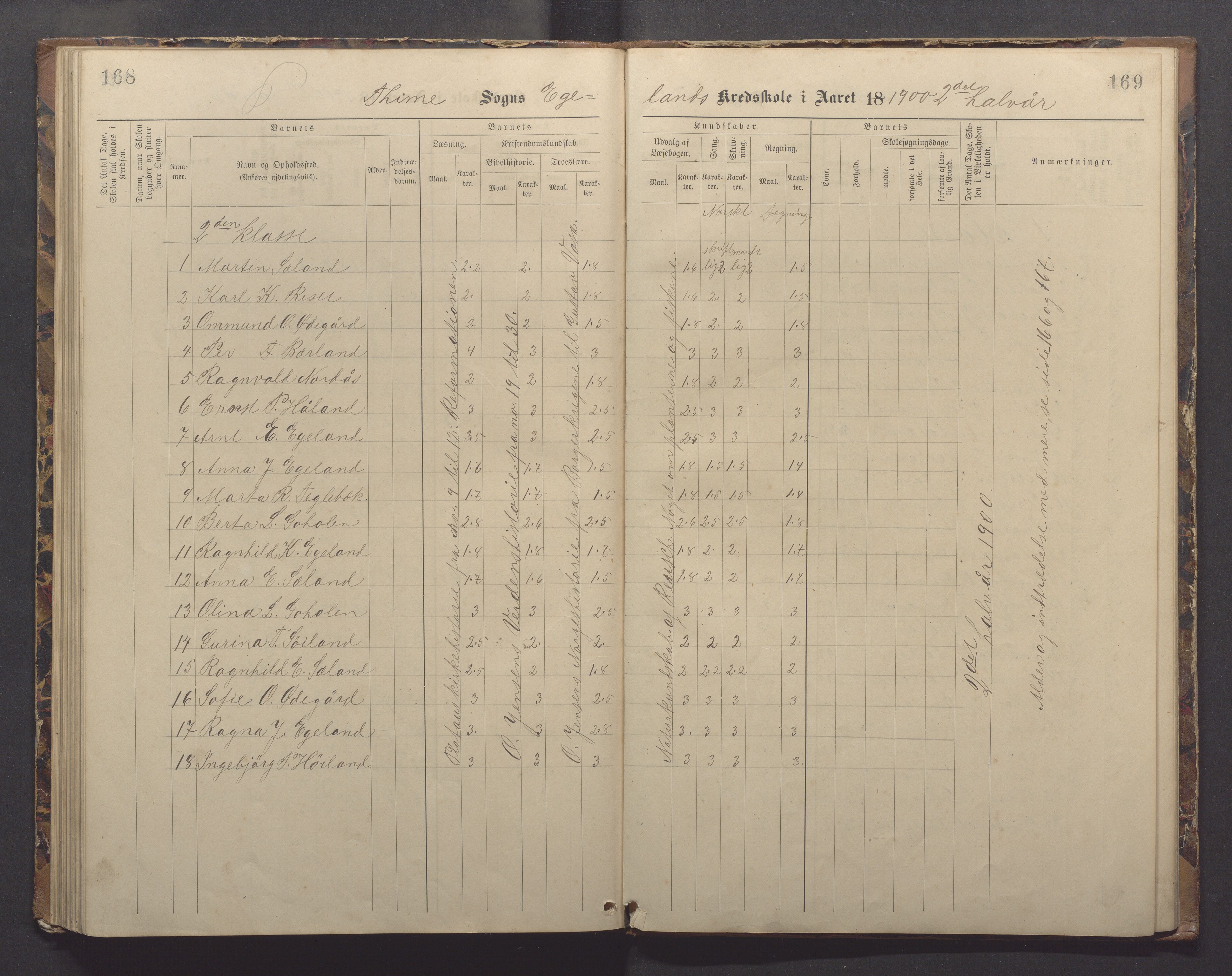 Time kommune - Eikeland skole, IKAR/K-100799/H/L0002: Skoleprotokoll, 1888-1902, s. 168-169