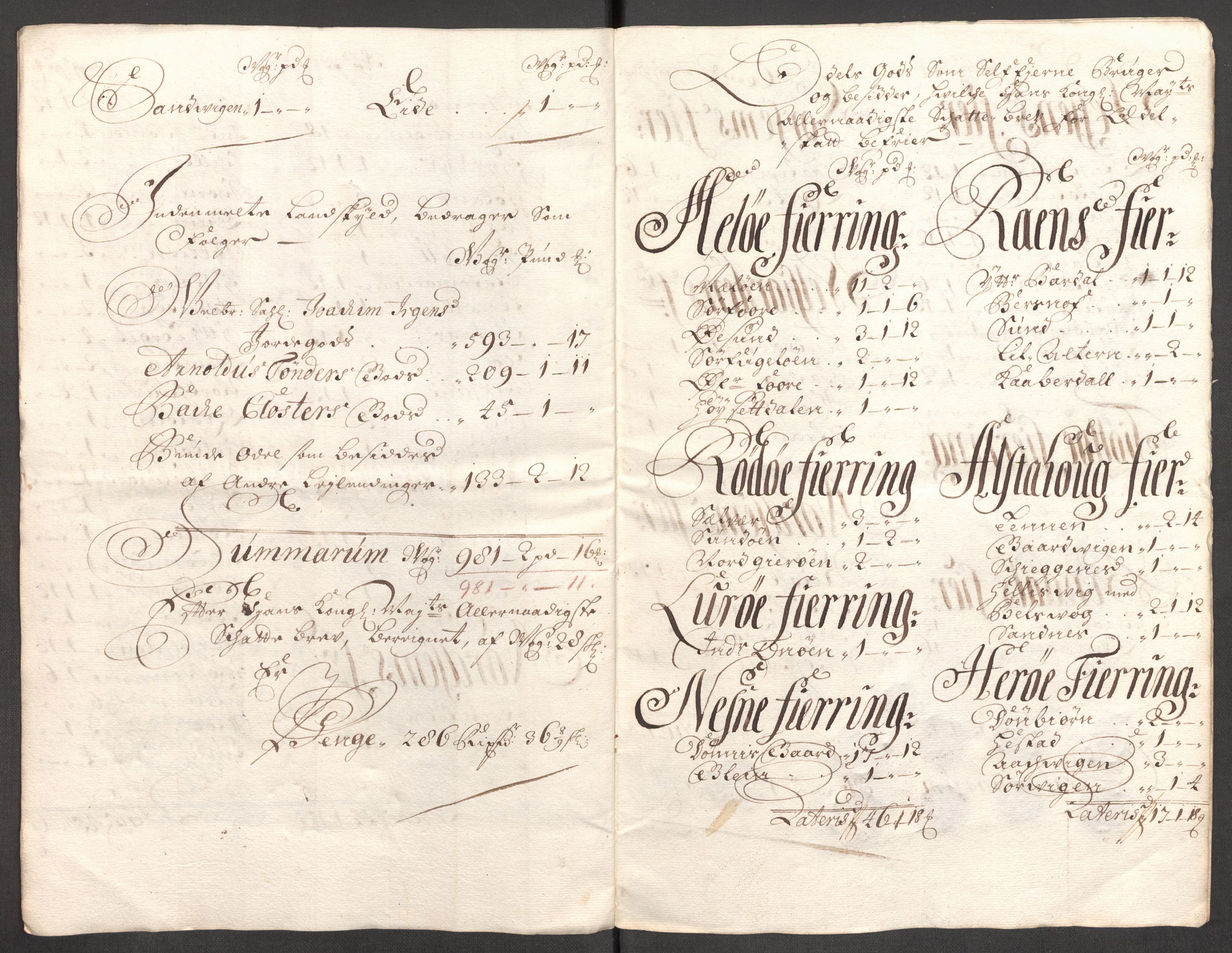 Rentekammeret inntil 1814, Reviderte regnskaper, Fogderegnskap, RA/EA-4092/R65/L4511: Fogderegnskap Helgeland, 1710-1711, s. 91