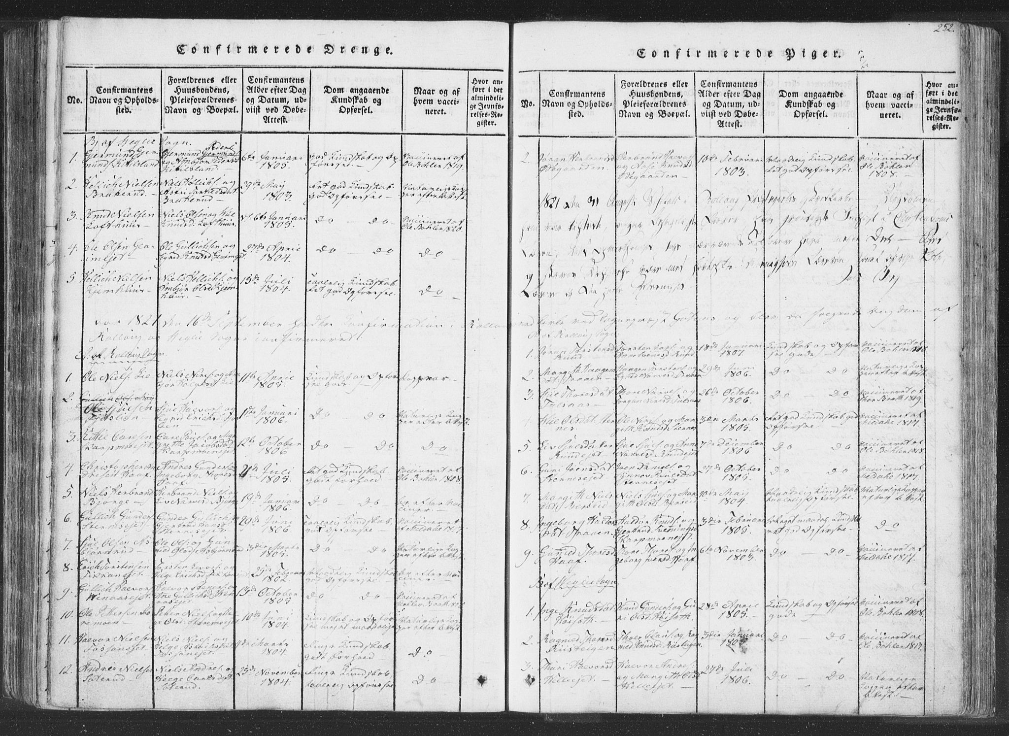 Rollag kirkebøker, AV/SAKO-A-240/F/Fa/L0006: Ministerialbok nr. I 6, 1814-1828, s. 252
