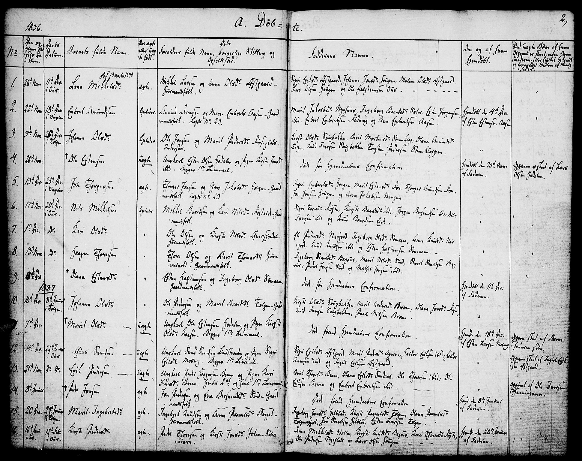 Tolga prestekontor, AV/SAH-PREST-062/K/L0005: Ministerialbok nr. 5, 1836-1852, s. 2