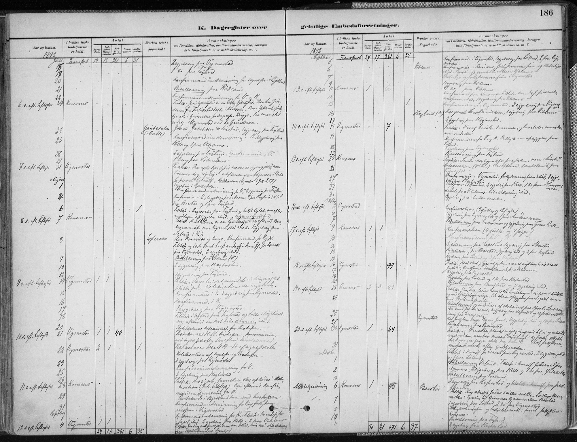 Nord-Audnedal sokneprestkontor, SAK/1111-0032/F/Fa/Fab/L0003: Ministerialbok nr. A 3, 1882-1900, s. 186