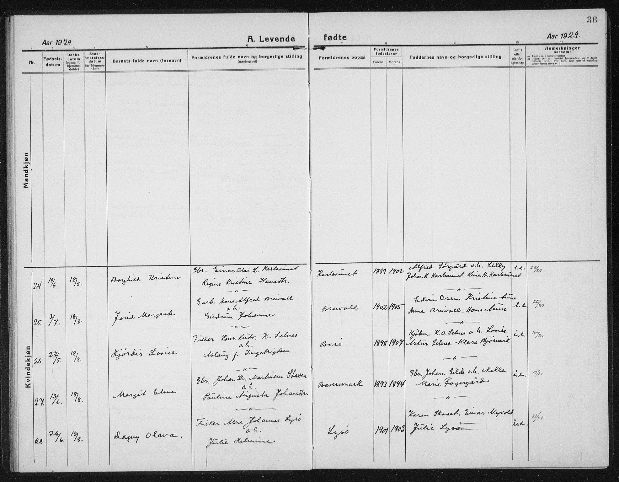Ministerialprotokoller, klokkerbøker og fødselsregistre - Sør-Trøndelag, SAT/A-1456/655/L0689: Klokkerbok nr. 655C05, 1922-1936, s. 36