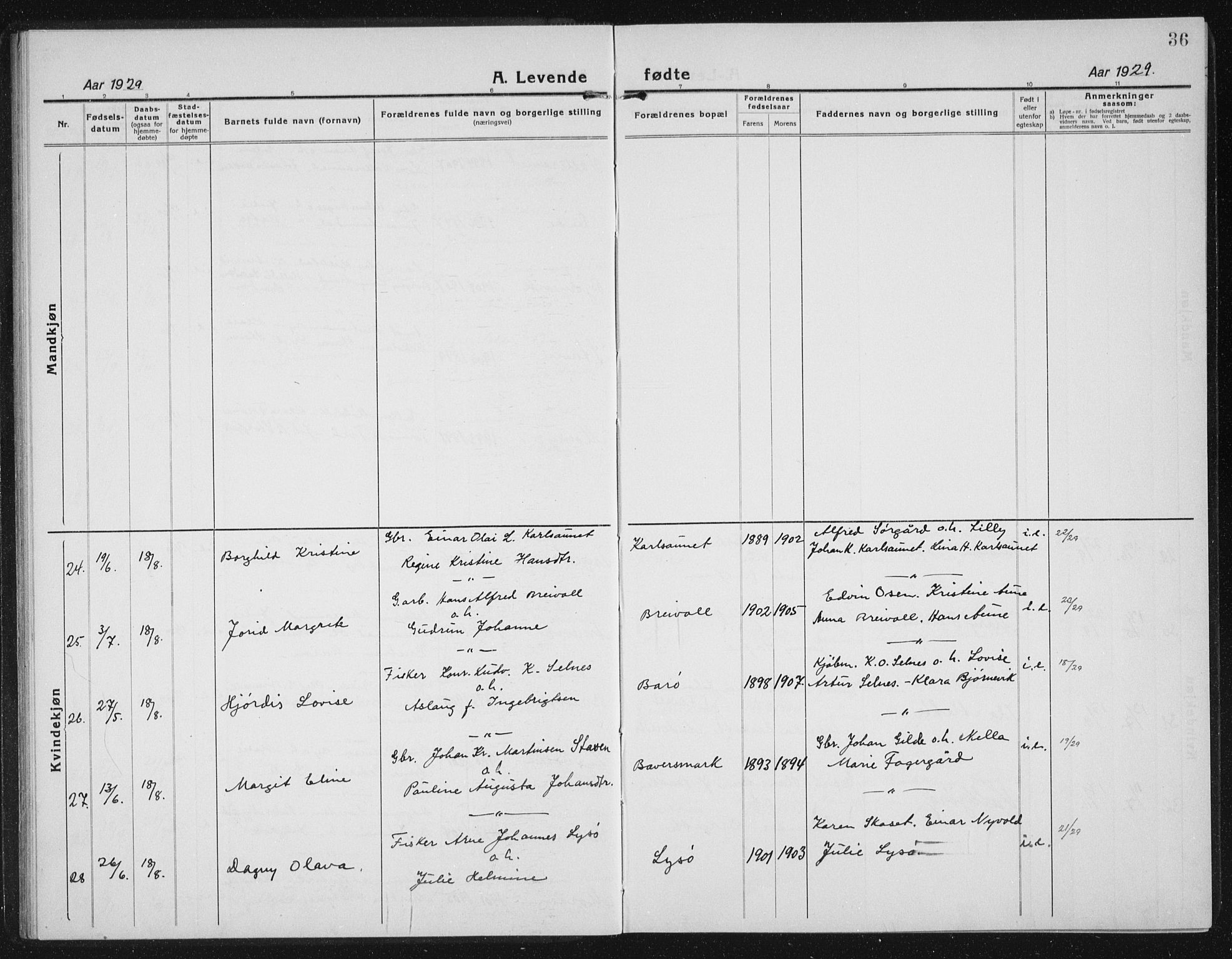 Ministerialprotokoller, klokkerbøker og fødselsregistre - Sør-Trøndelag, AV/SAT-A-1456/655/L0689: Klokkerbok nr. 655C05, 1922-1936, s. 36