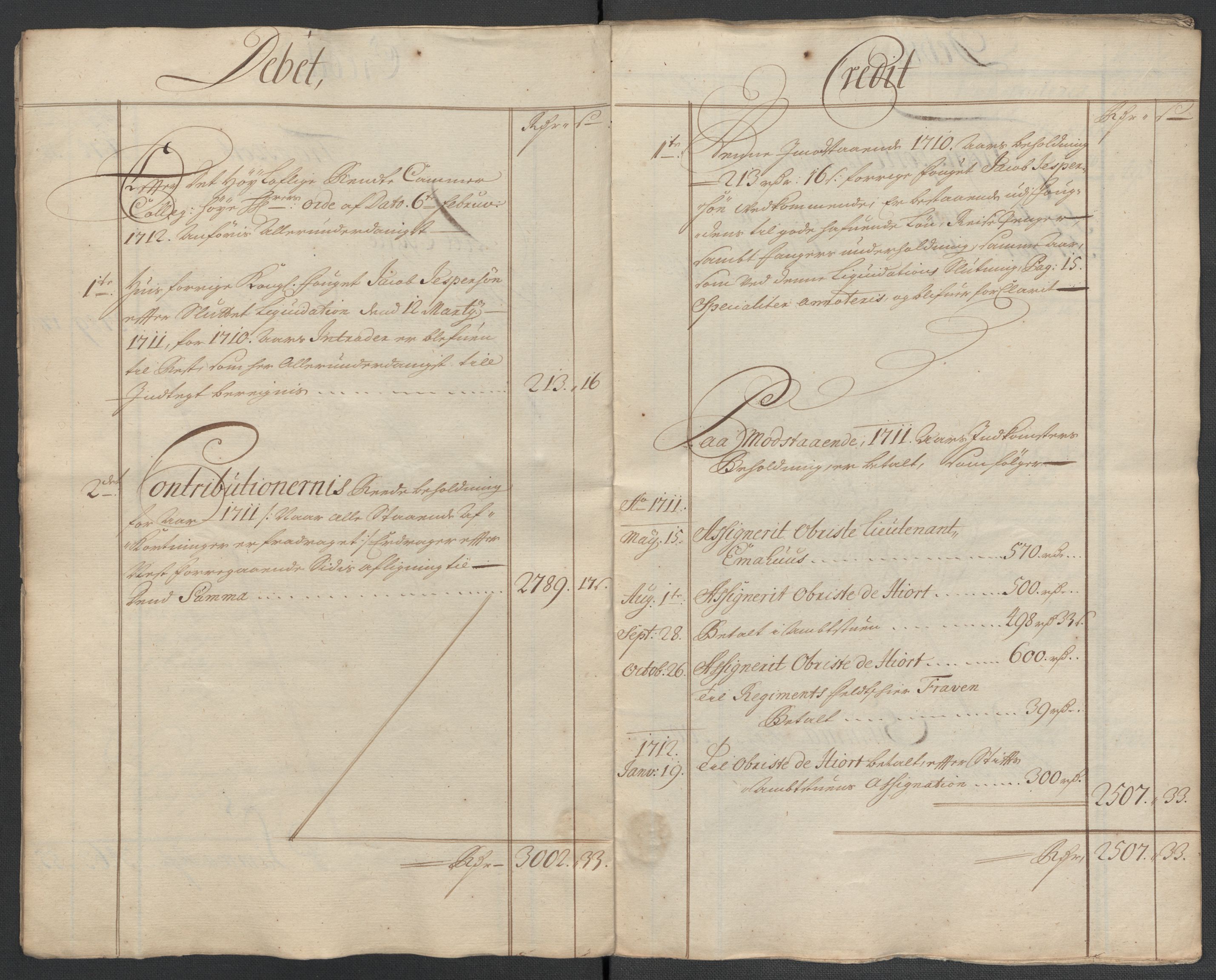 Rentekammeret inntil 1814, Reviderte regnskaper, Fogderegnskap, AV/RA-EA-4092/R64/L4432: Fogderegnskap Namdal, 1711, s. 9