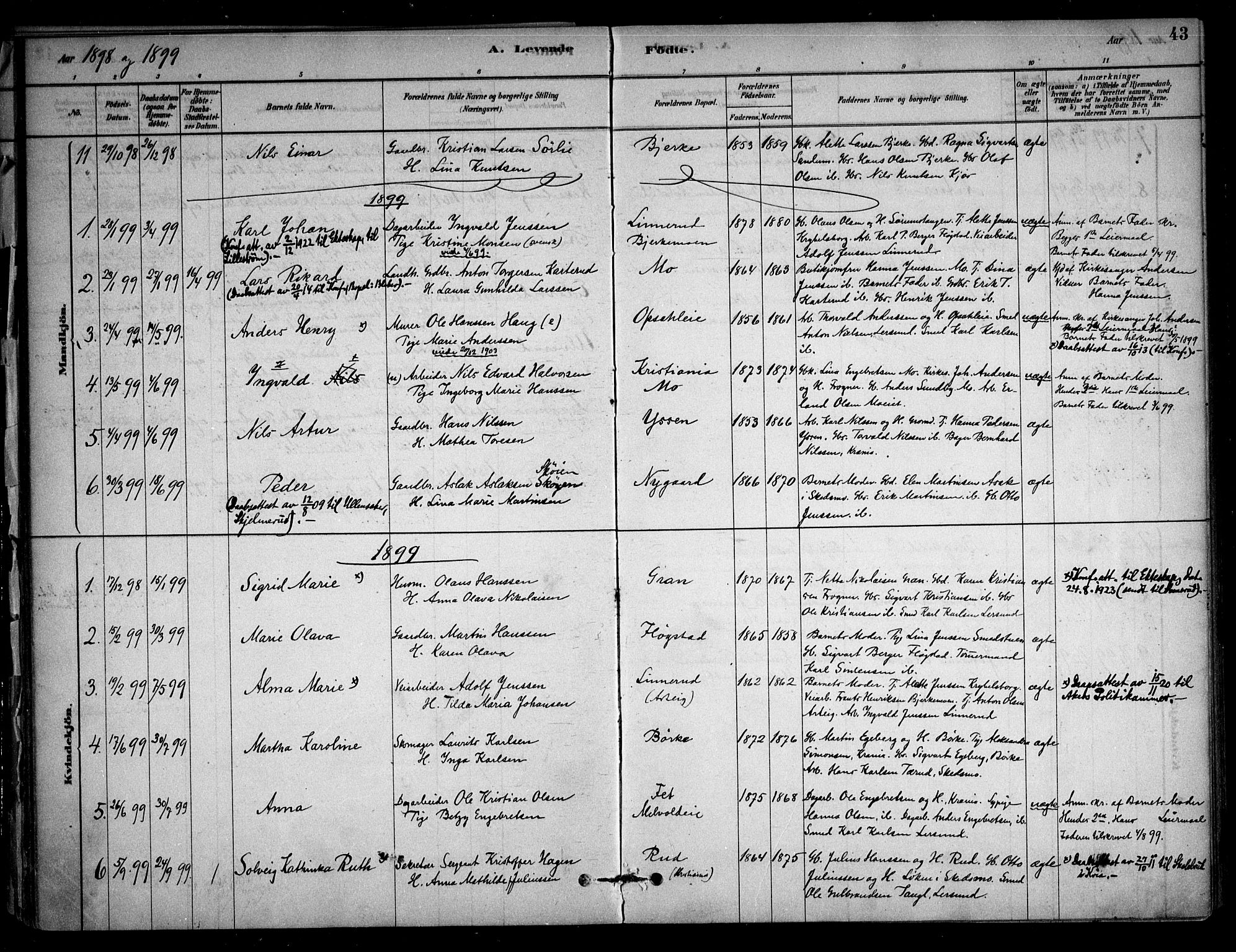 Sørum prestekontor Kirkebøker, AV/SAO-A-10303/F/Fb/L0001: Ministerialbok nr. II 1, 1878-1915, s. 43