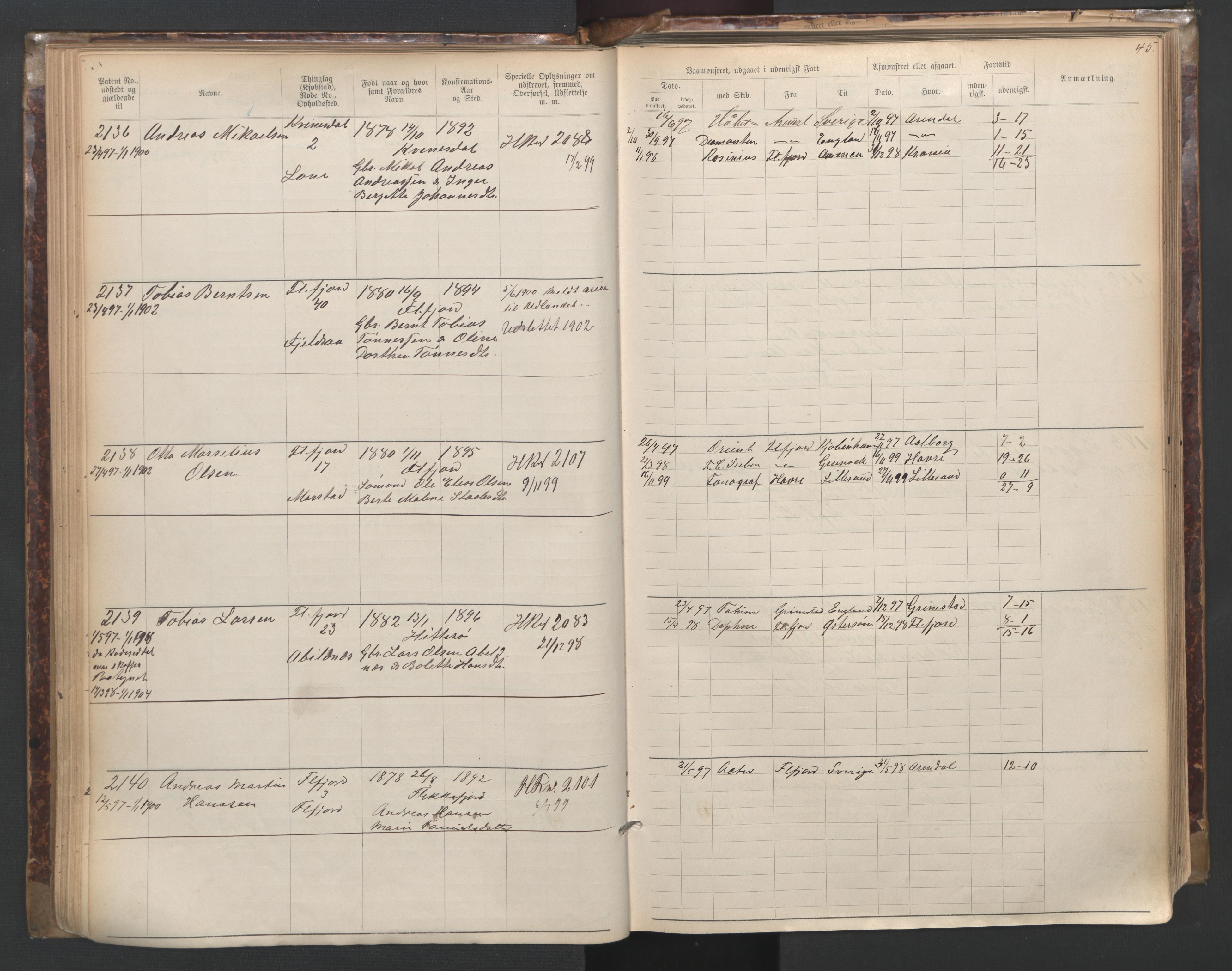 Flekkefjord mønstringskrets, SAK/2031-0018/F/Fa/L0003: Annotasjonsrulle nr 1921-2963 med register, N-3, 1892-1948, s. 74