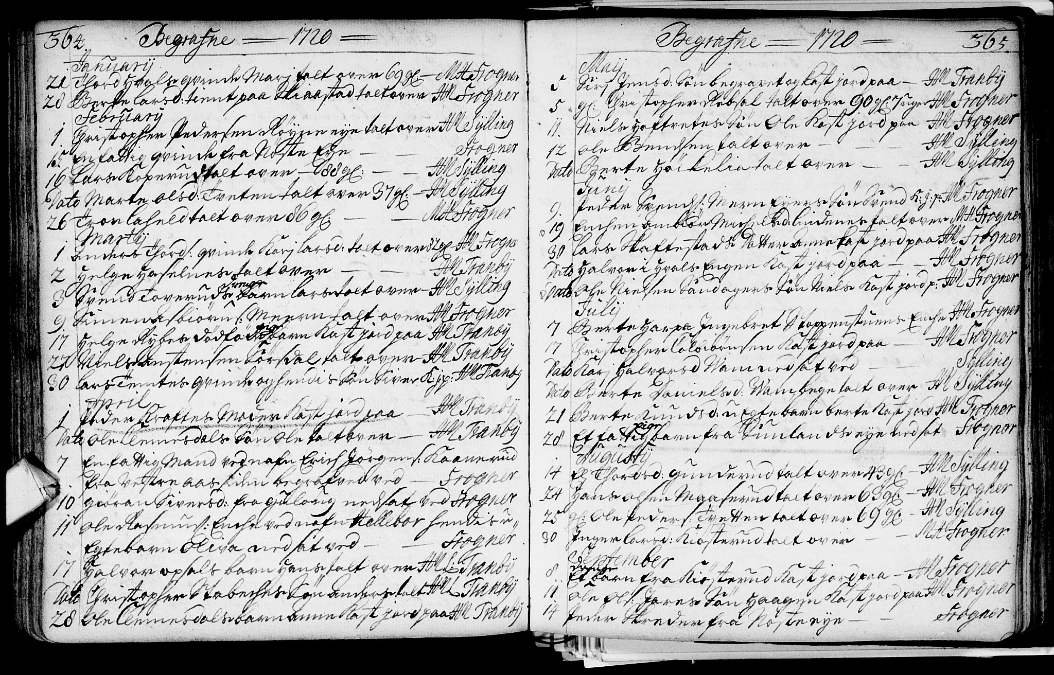 Lier kirkebøker, AV/SAKO-A-230/F/Fa/L0002: Ministerialbok nr. I 2, 1701-1726, s. 364-365