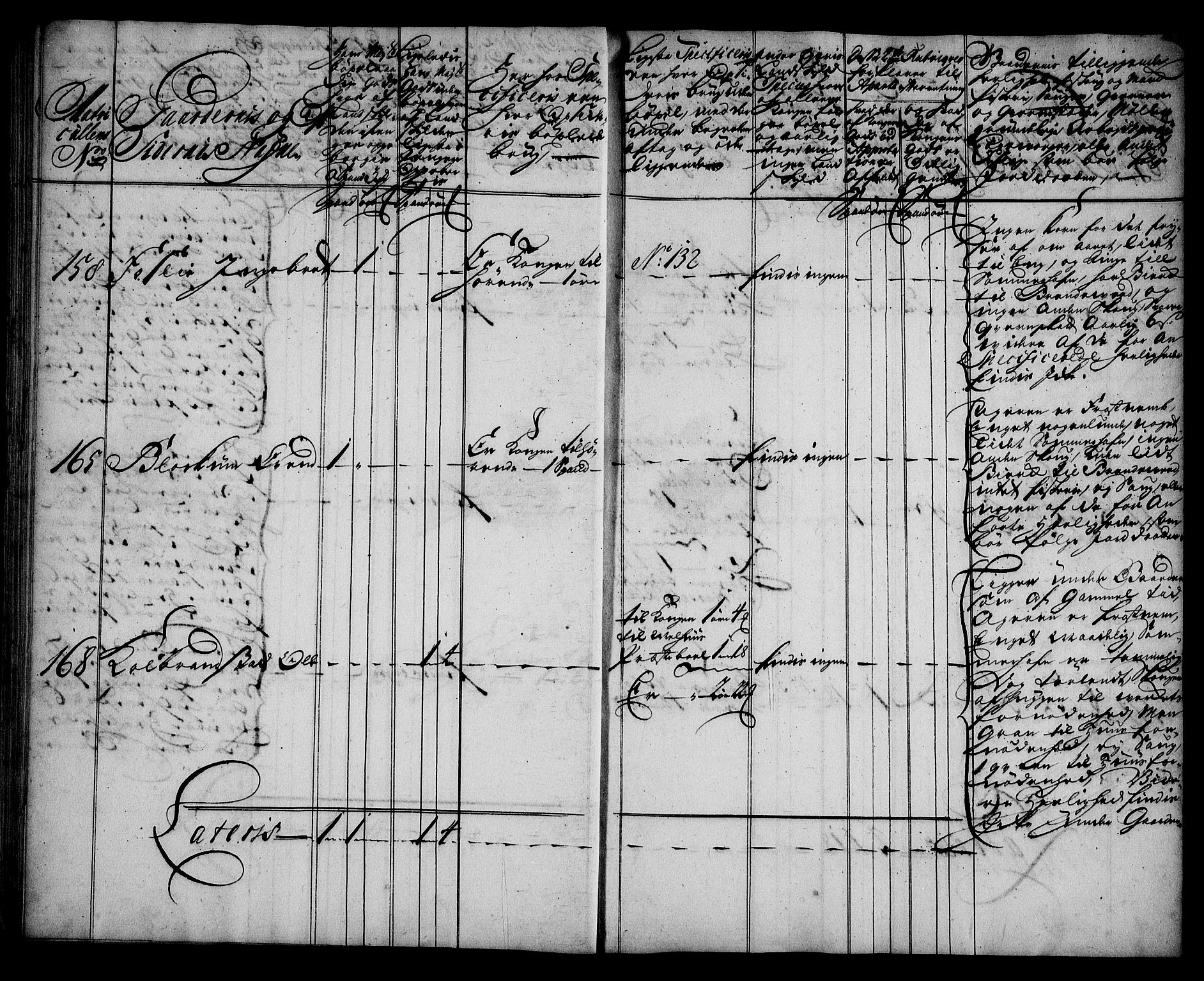 Rentekammeret inntil 1814, Realistisk ordnet avdeling, RA/EA-4070/N/Na/L0006/0011: [XI k]: Assignert krongods nordafjells (1720, 1722, 1727 og 1728): / Gauldal fogderi, 1727