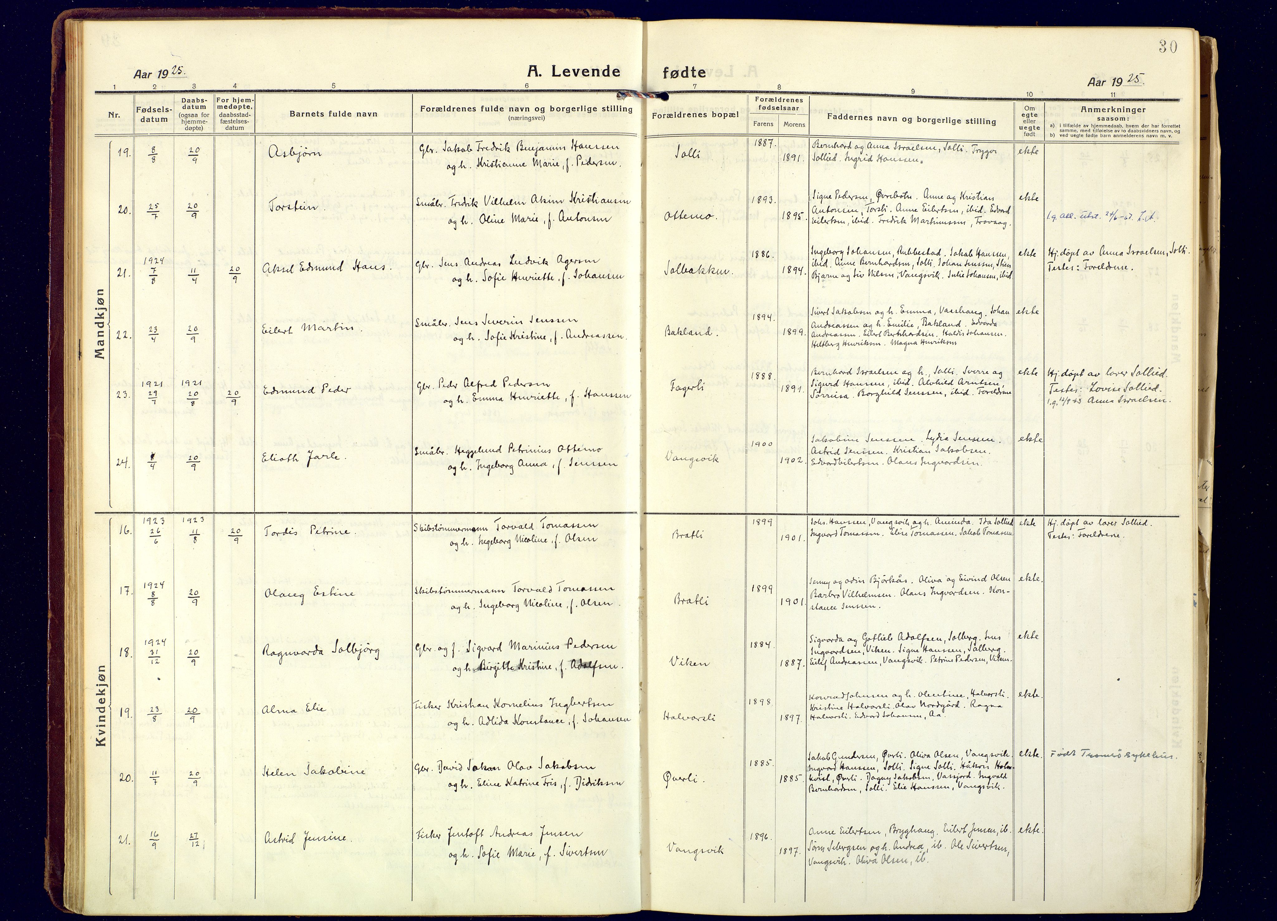 Tranøy sokneprestkontor, AV/SATØ-S-1313/I/Ia/Iaa/L0016kirke: Ministerialbok nr. 16, 1919-1932, s. 30