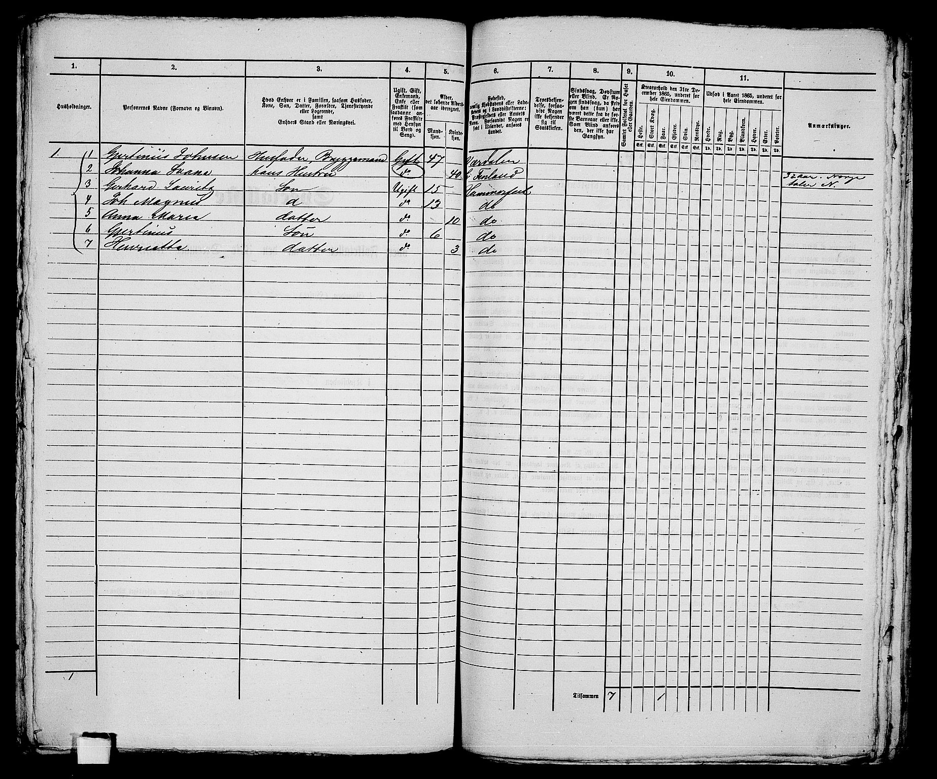 RA, Folketelling 1865 for 2001B Hammerfest prestegjeld, Hammerfest kjøpstad, 1865, s. 284