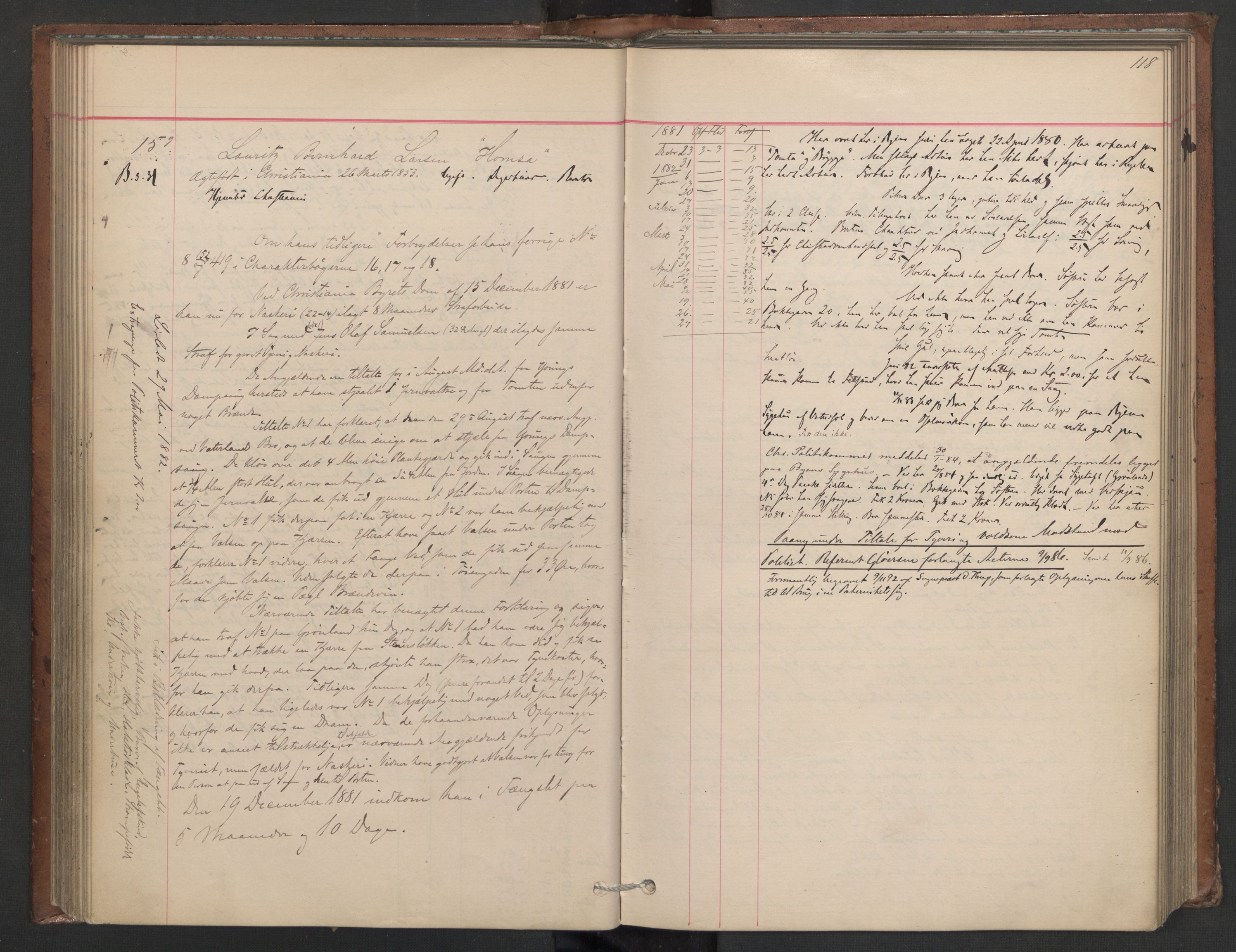 Botsfengslet, AV/RA-S-1539/D/Db/Dbb/L0020: 898f - 195g, 1881-1882, s. 118