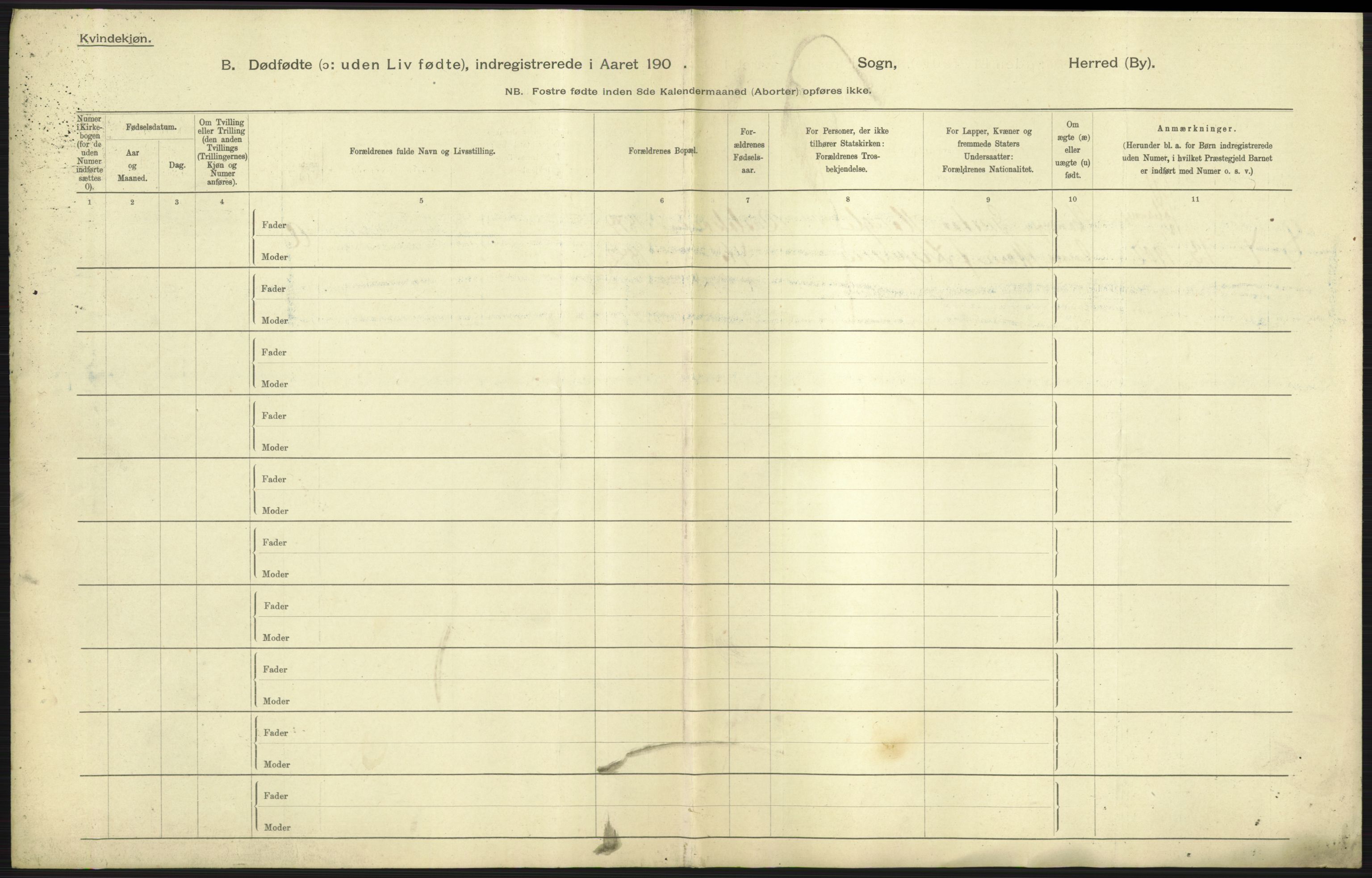 Statistisk sentralbyrå, Sosiodemografiske emner, Befolkning, AV/RA-S-2228/D/Df/Dfa/Dfaa/L0026: Smålenenes - Finnmarkens amt: Dødfødte. Byer., 1903, s. 11