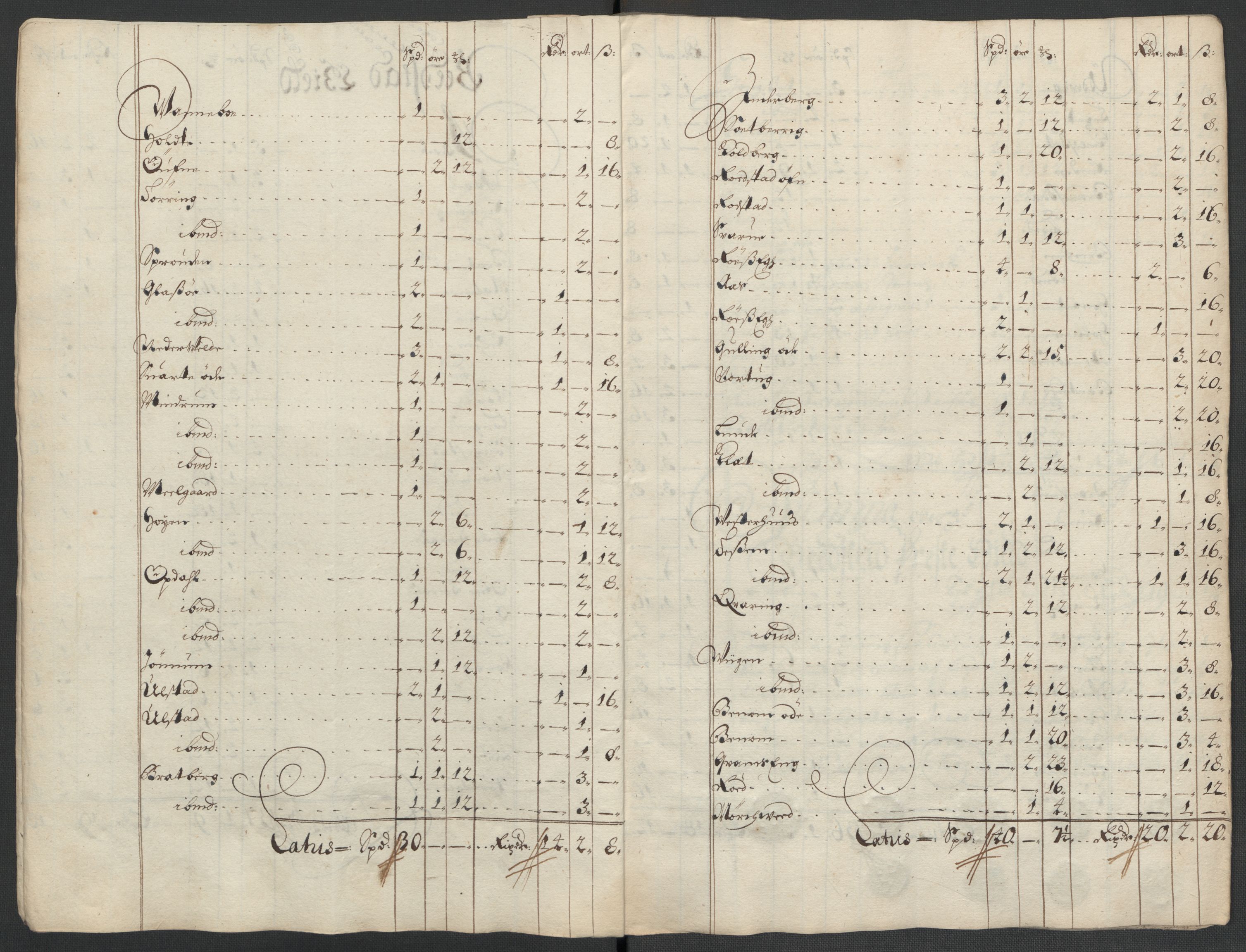 Rentekammeret inntil 1814, Reviderte regnskaper, Fogderegnskap, AV/RA-EA-4092/R63/L4312: Fogderegnskap Inderøy, 1701-1702, s. 51