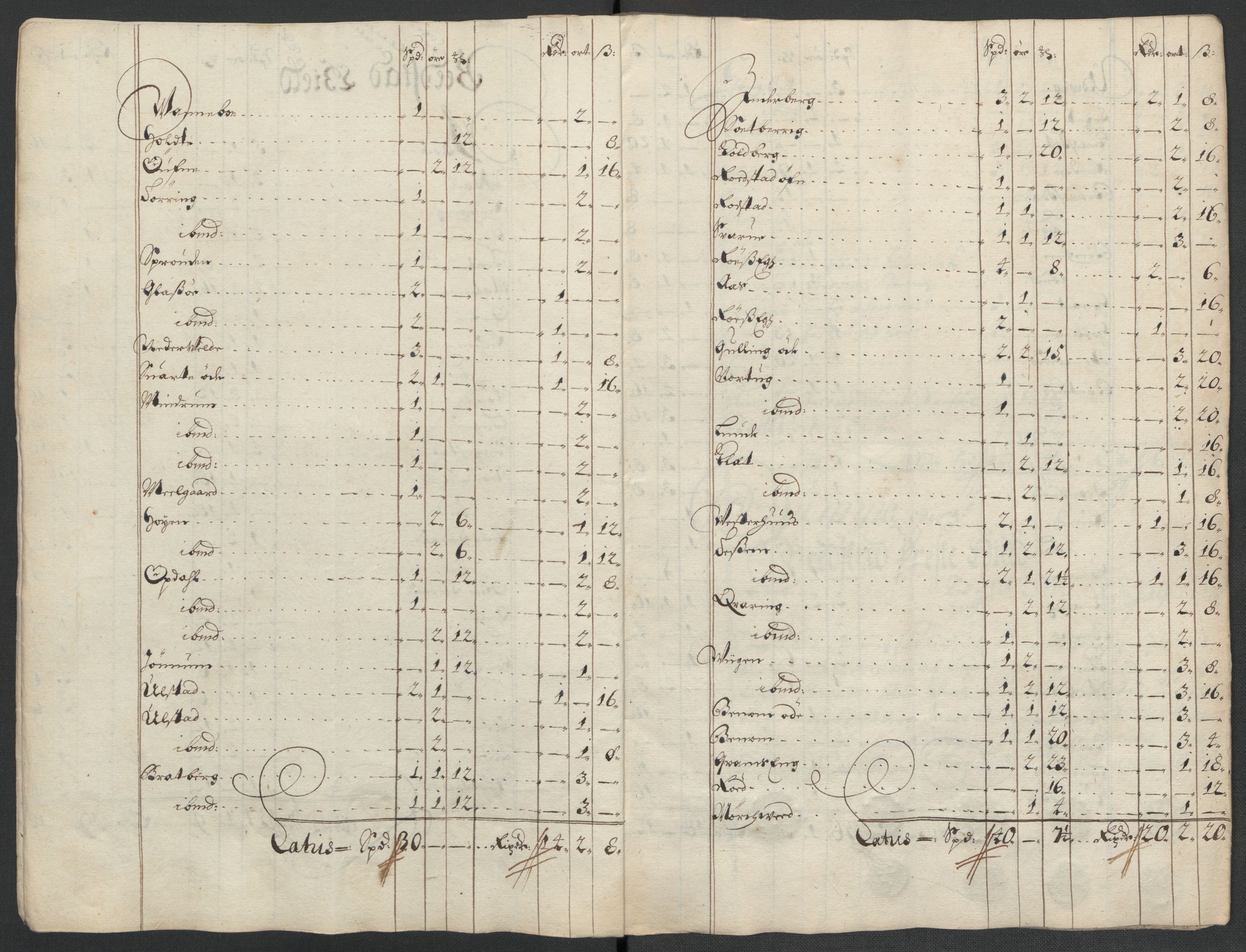 Rentekammeret inntil 1814, Reviderte regnskaper, Fogderegnskap, RA/EA-4092/R63/L4312: Fogderegnskap Inderøy, 1701-1702, s. 51