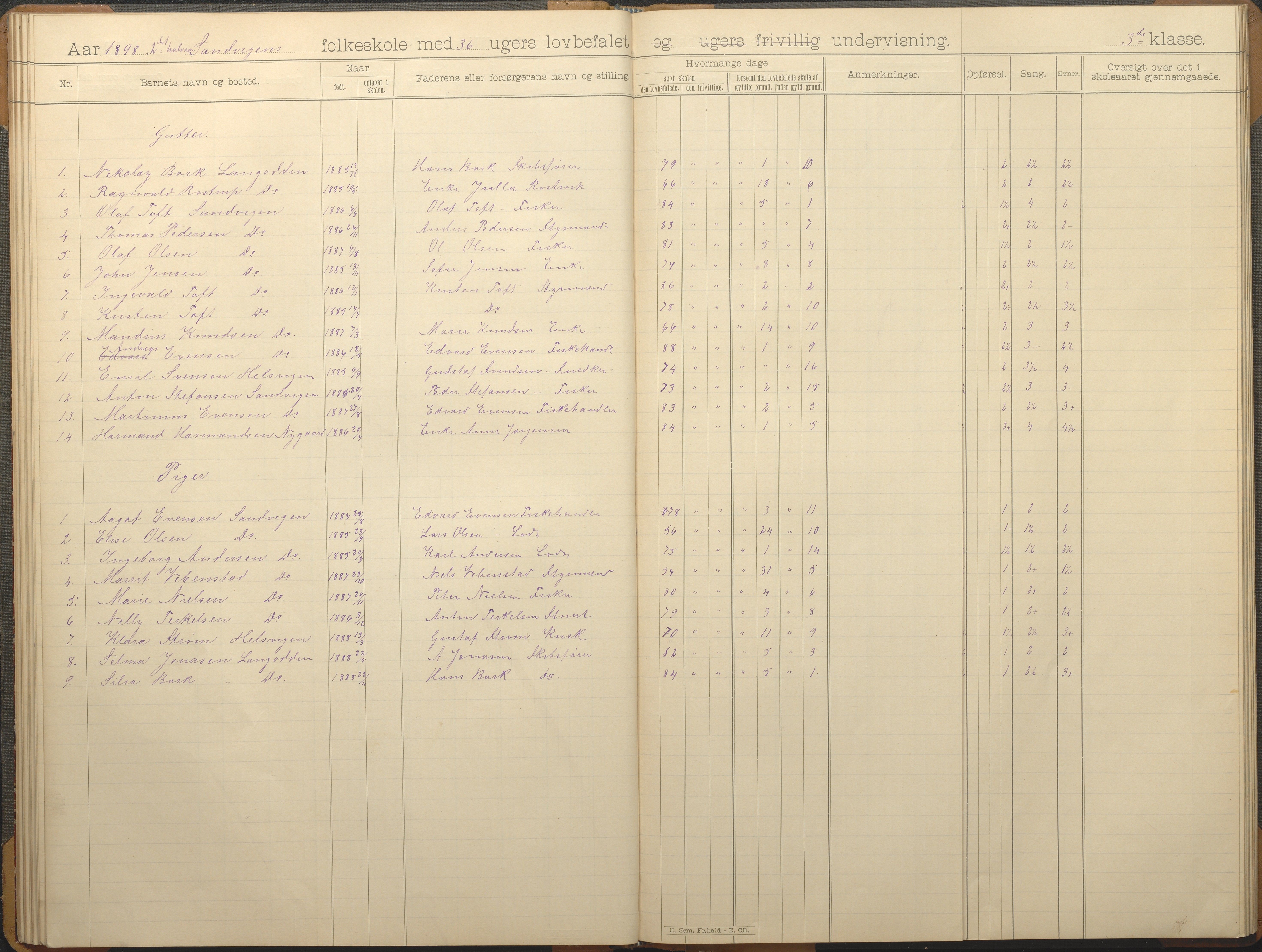 Hisøy kommune frem til 1991, AAKS/KA0922-PK/33/L0006: Skoleprotokoll, 1892-1902