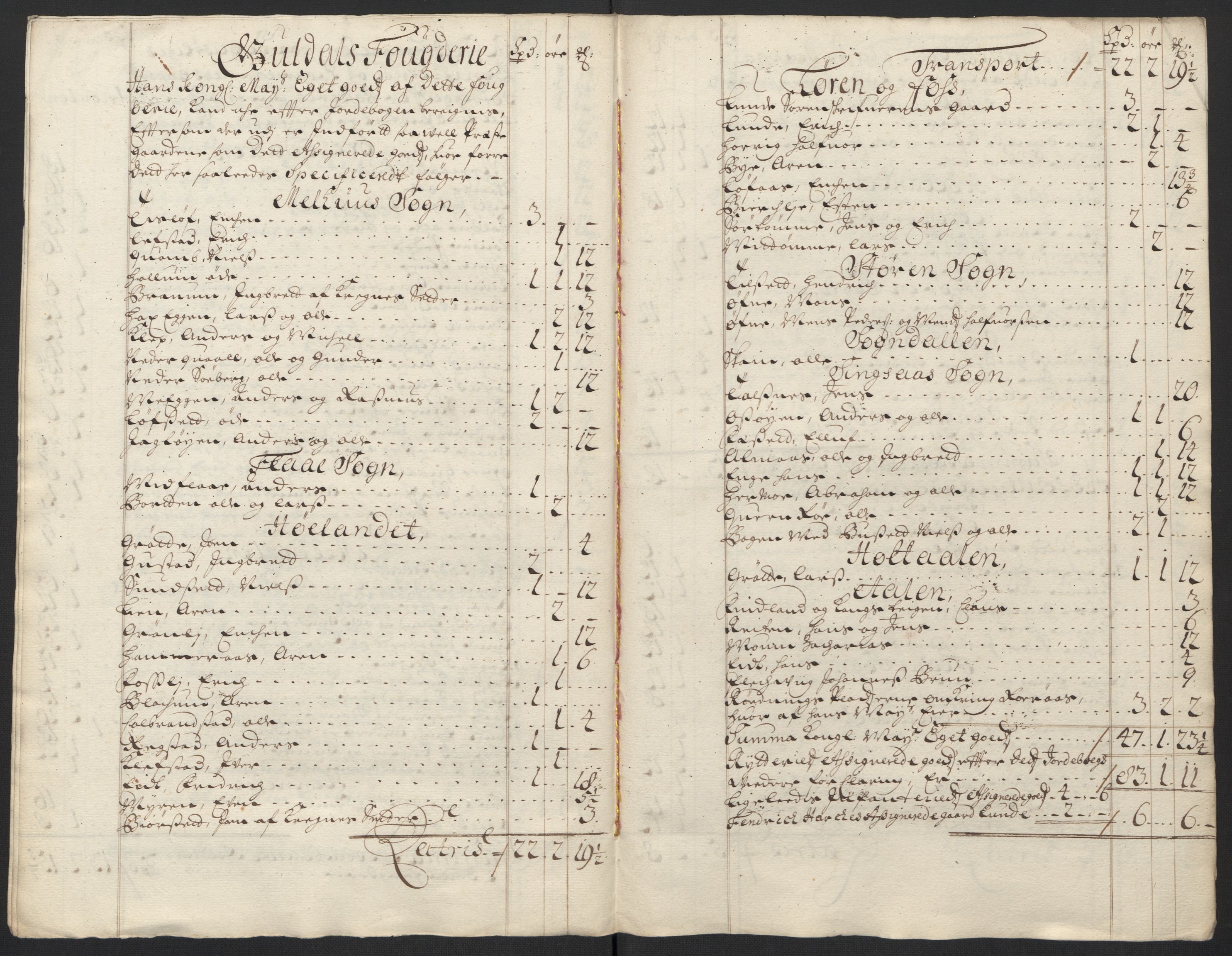 Rentekammeret inntil 1814, Reviderte regnskaper, Fogderegnskap, AV/RA-EA-4092/R60/L3950: Fogderegnskap Orkdal og Gauldal, 1700, s. 438