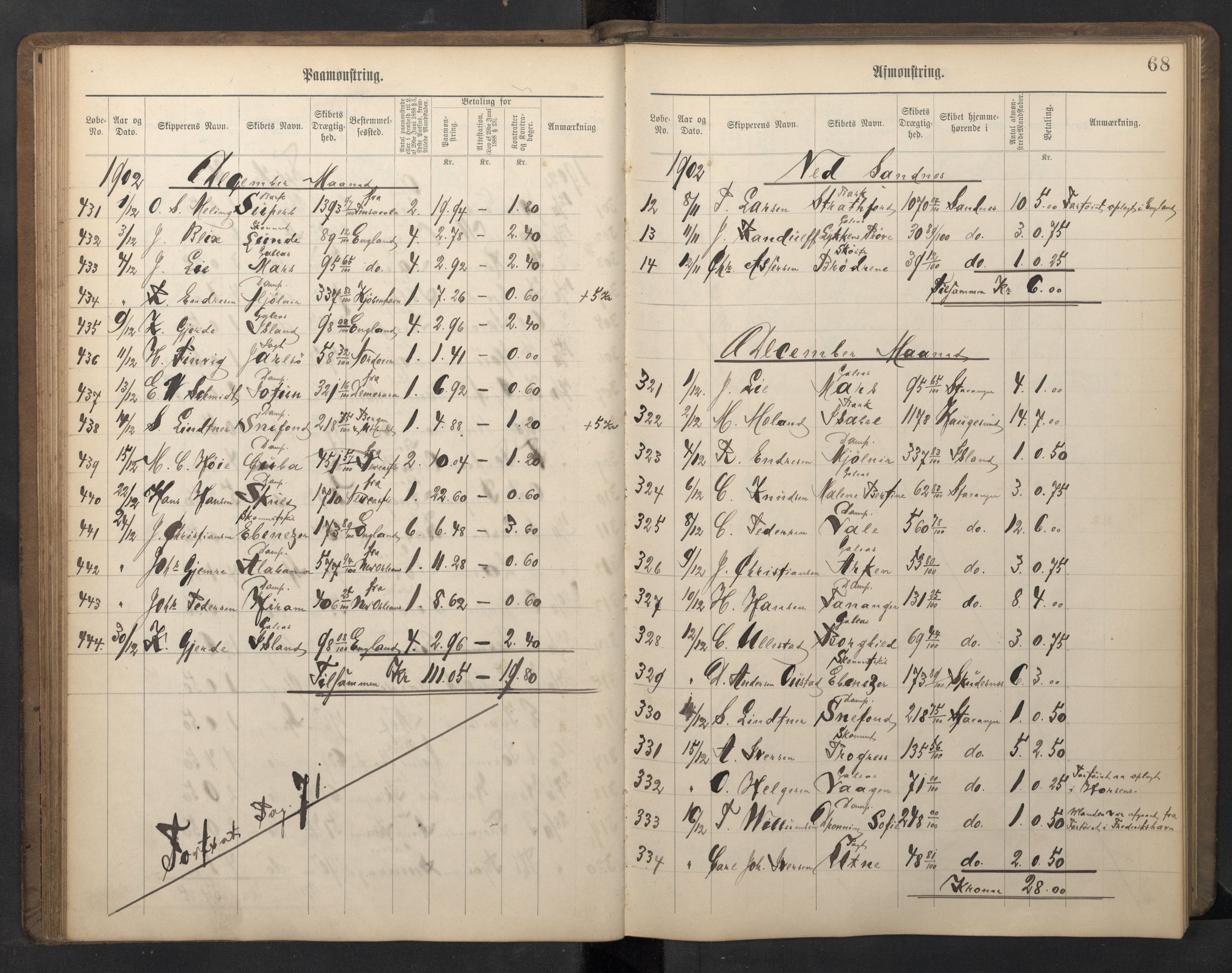 Stavanger sjømannskontor, SAST/A-102006/G/Ga/L0005: Mønstringsjournal, 1900-1908, s. 72