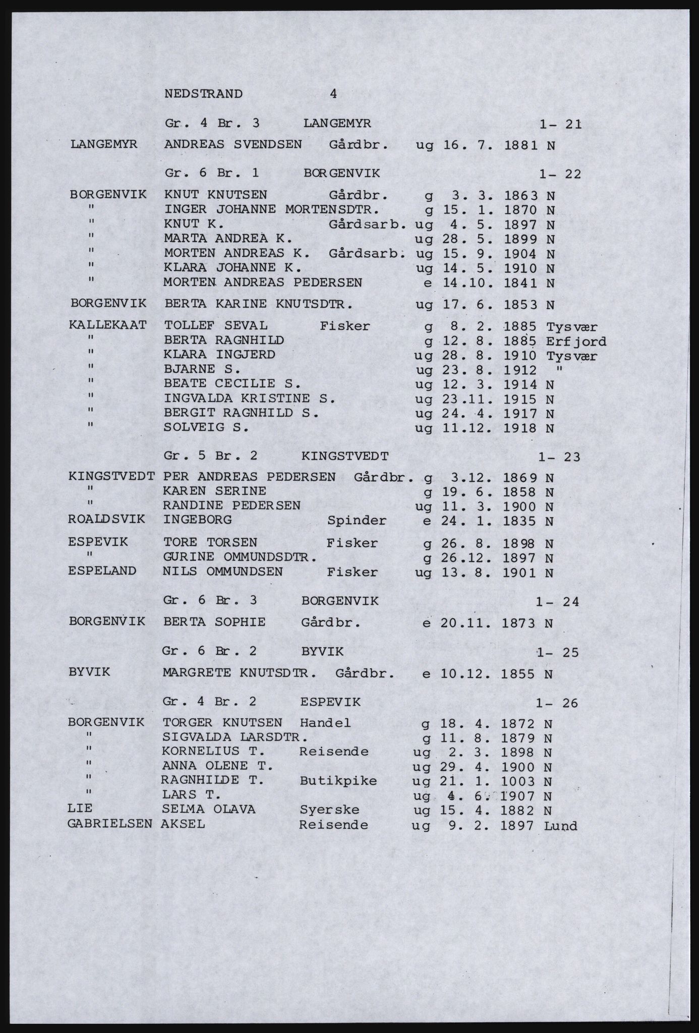 SAST, Avskrift av folketellingen 1920 for Nordfylket (Rogaland), 1920, s. 12