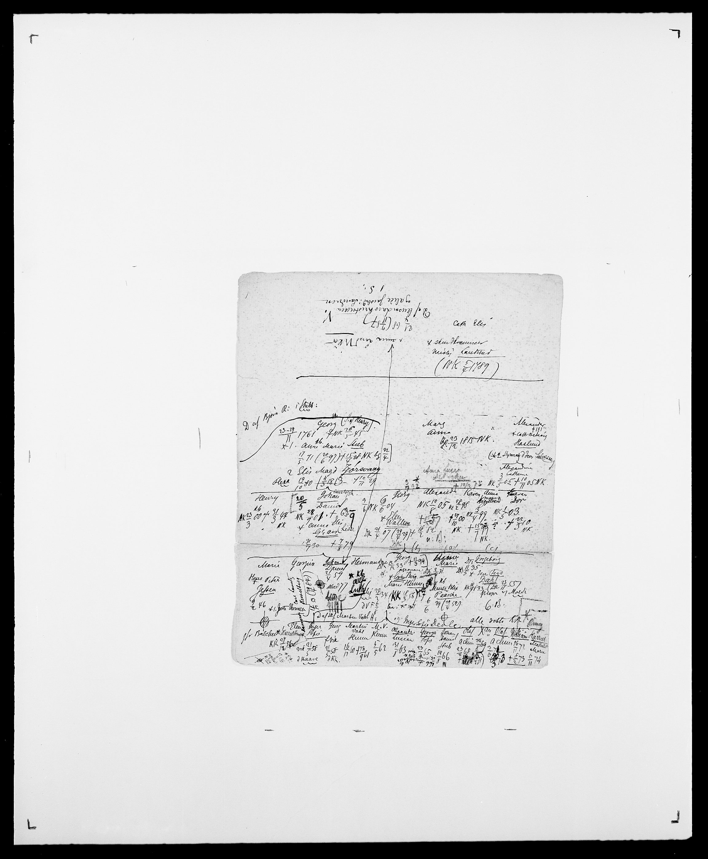 Delgobe, Charles Antoine - samling, AV/SAO-PAO-0038/D/Da/L0040: Usgaard - Velund, s. 171