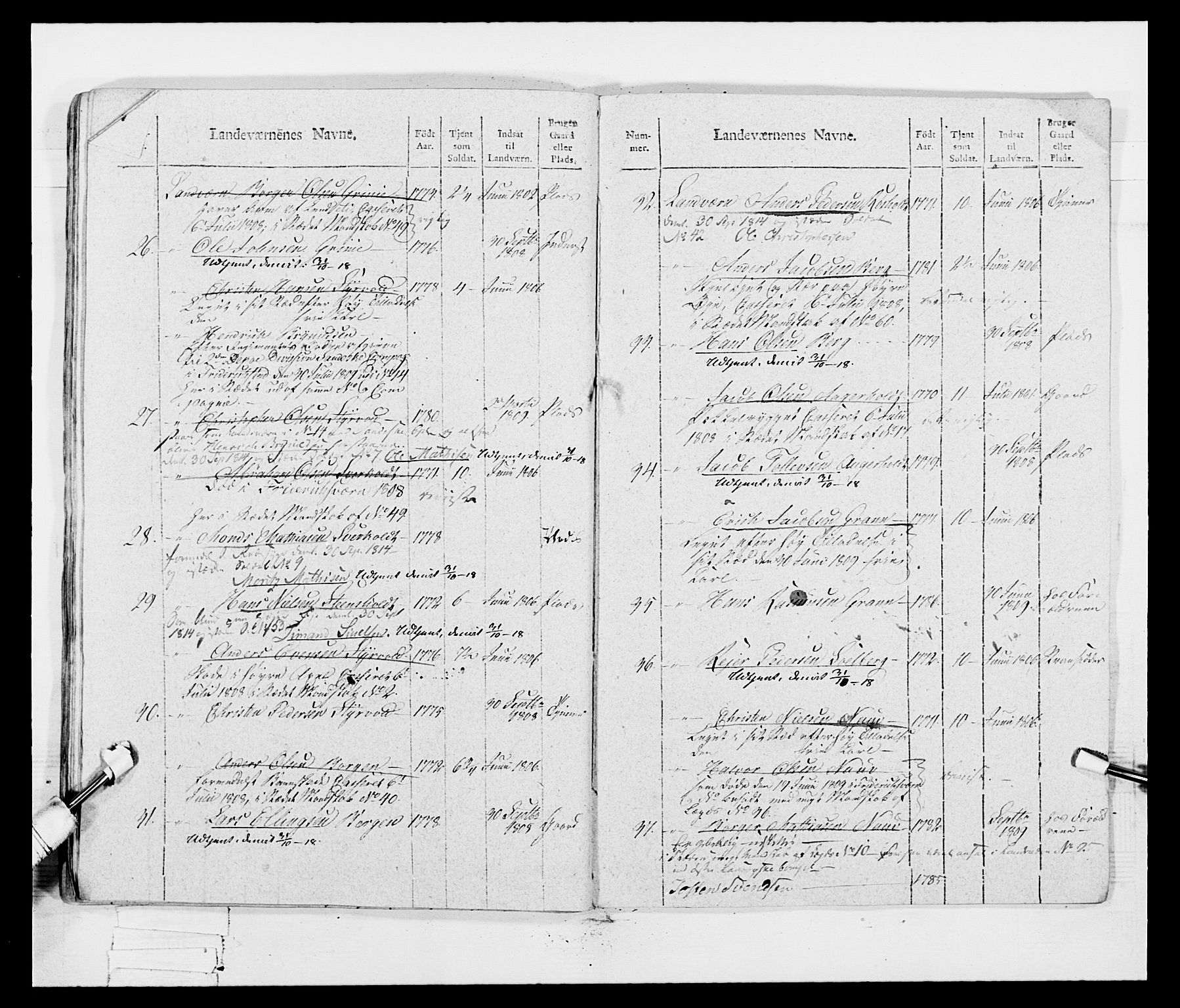 Generalitets- og kommissariatskollegiet, Det kongelige norske kommissariatskollegium, AV/RA-EA-5420/E/Eh/L0047: 2. Akershusiske nasjonale infanteriregiment, 1791-1810, s. 502