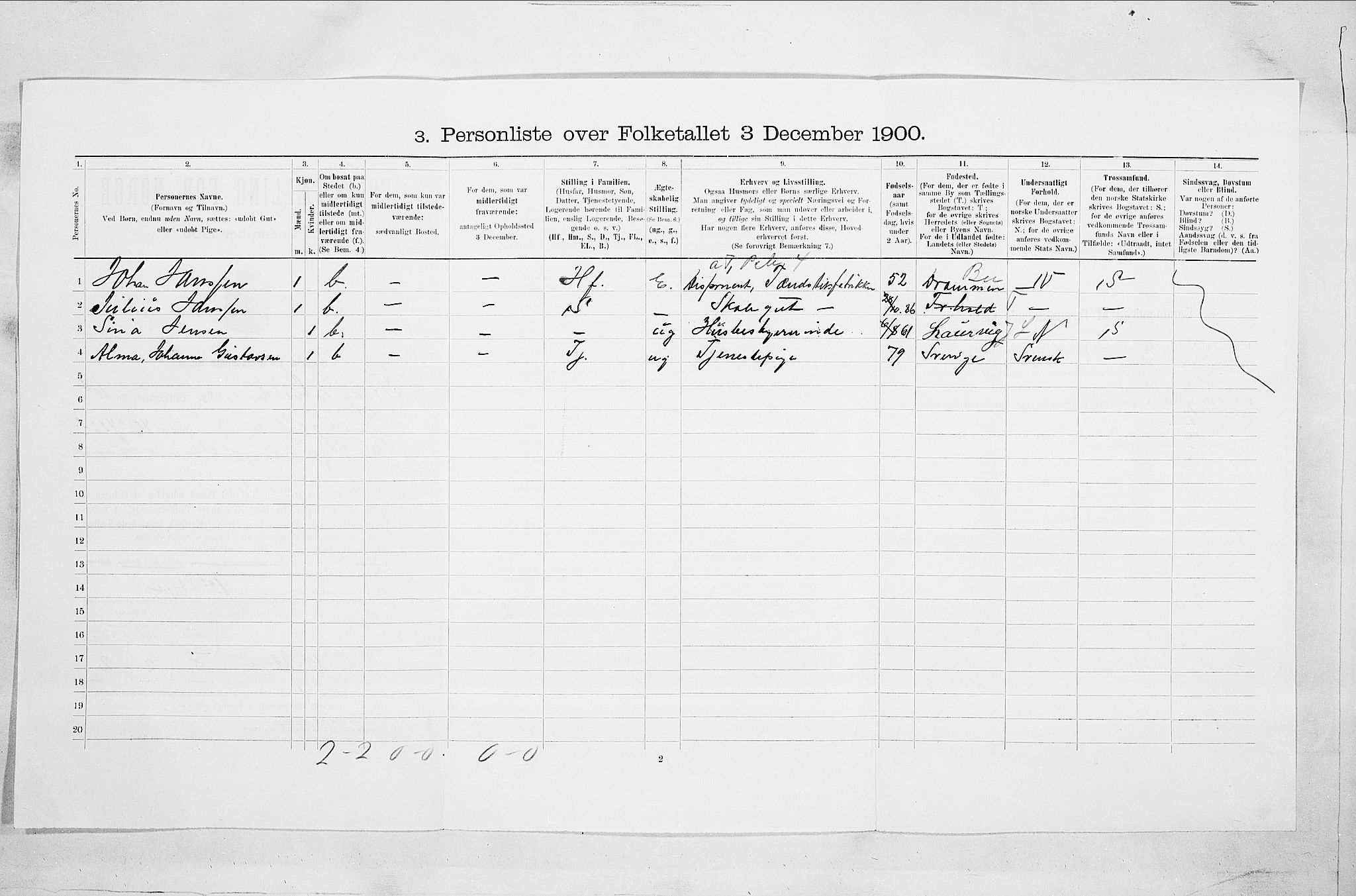 SAO, Folketelling 1900 for 0101 Fredrikshald kjøpstad, 1900